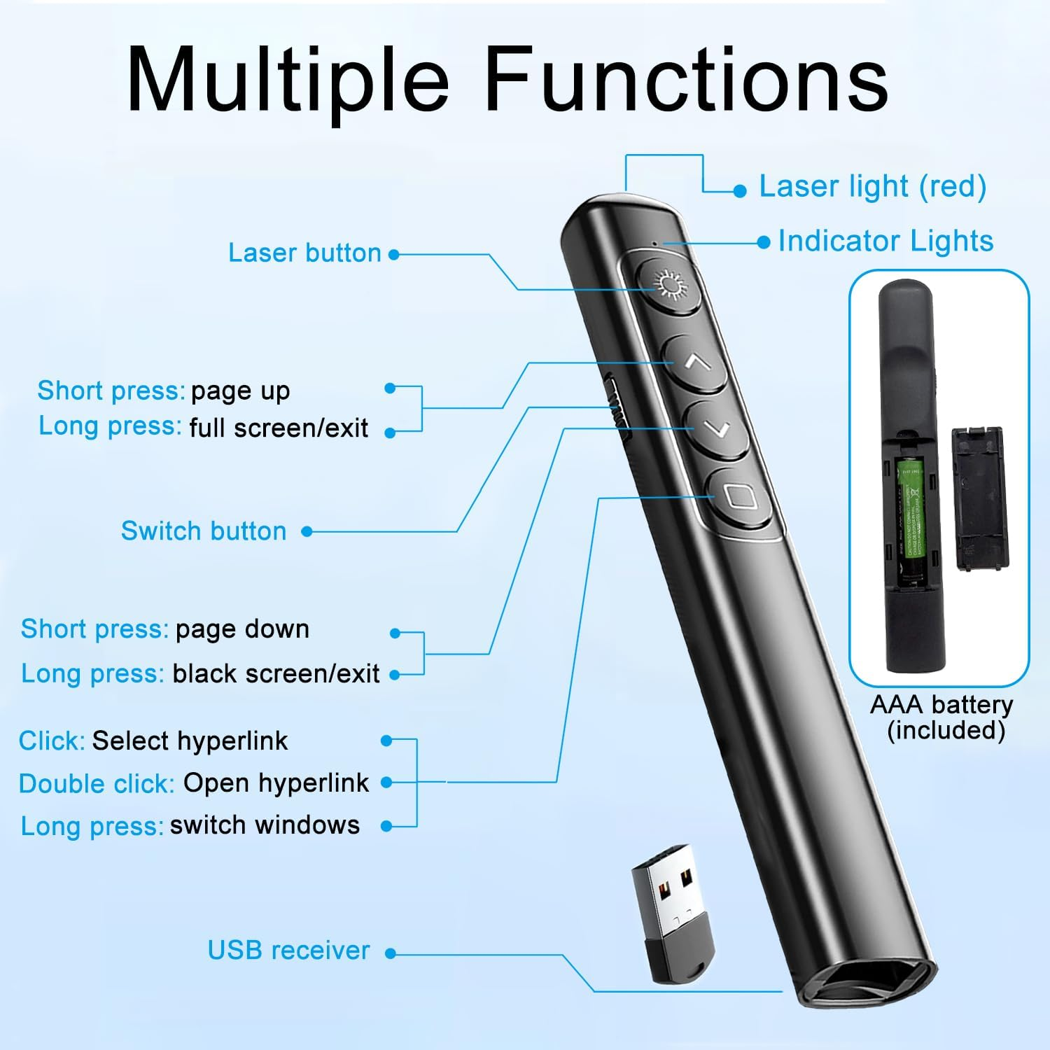 Eine schwarze Präsentationsfernbedienung mit Tastenfunktionen, einem USB-Empfänger und einer AAA-Batterie. Text zeigt mehrere Funktionen.