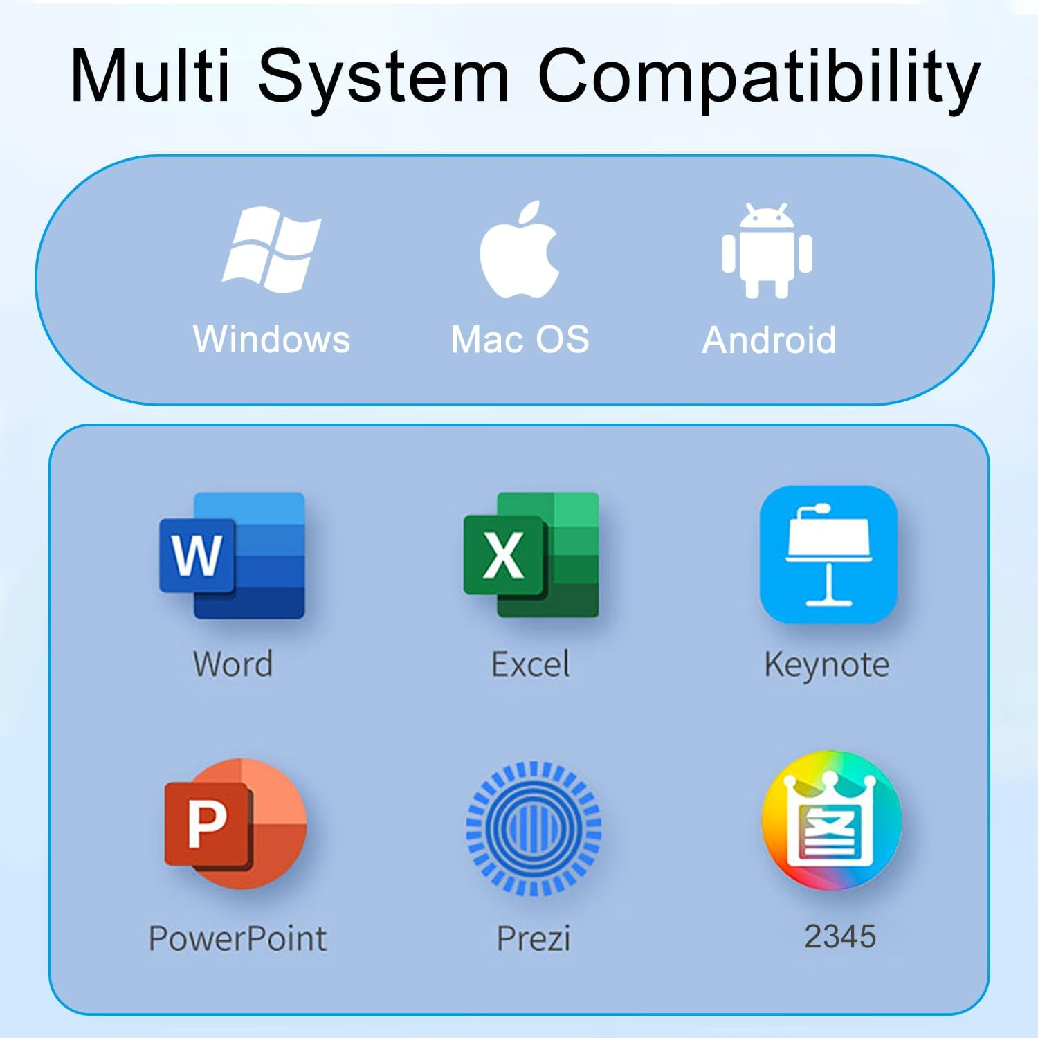 Das Bild zeigt Kompatibilität mit Windows, Mac OS, Android und Software-Icons wie Word, Excel, Keynote, PowerPoint, Prezi und 2345.