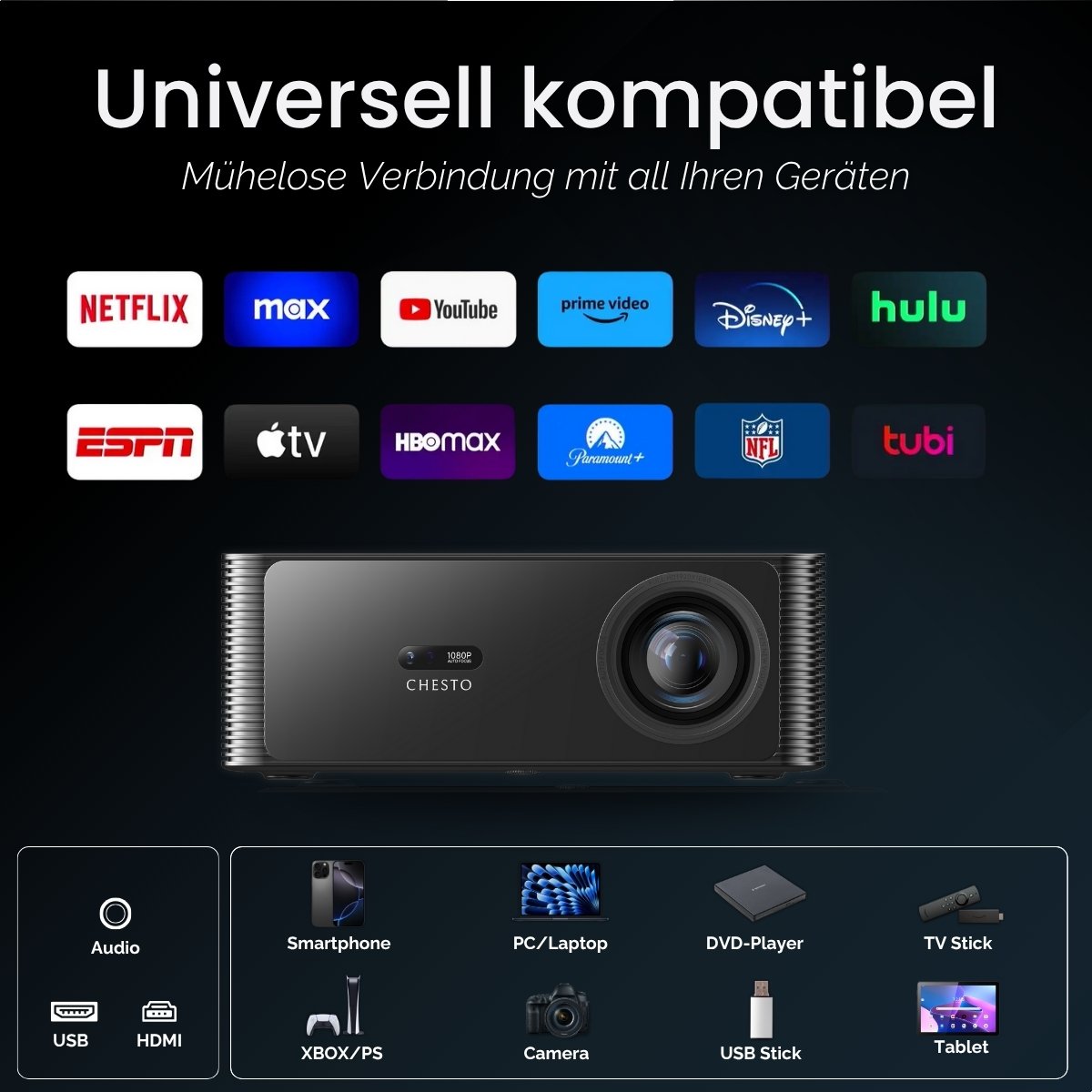 Un proyector con logotipos de servicios de streaming. Debajo, opciones de conexión: audio, smartphone, laptop, USB, HDMI.