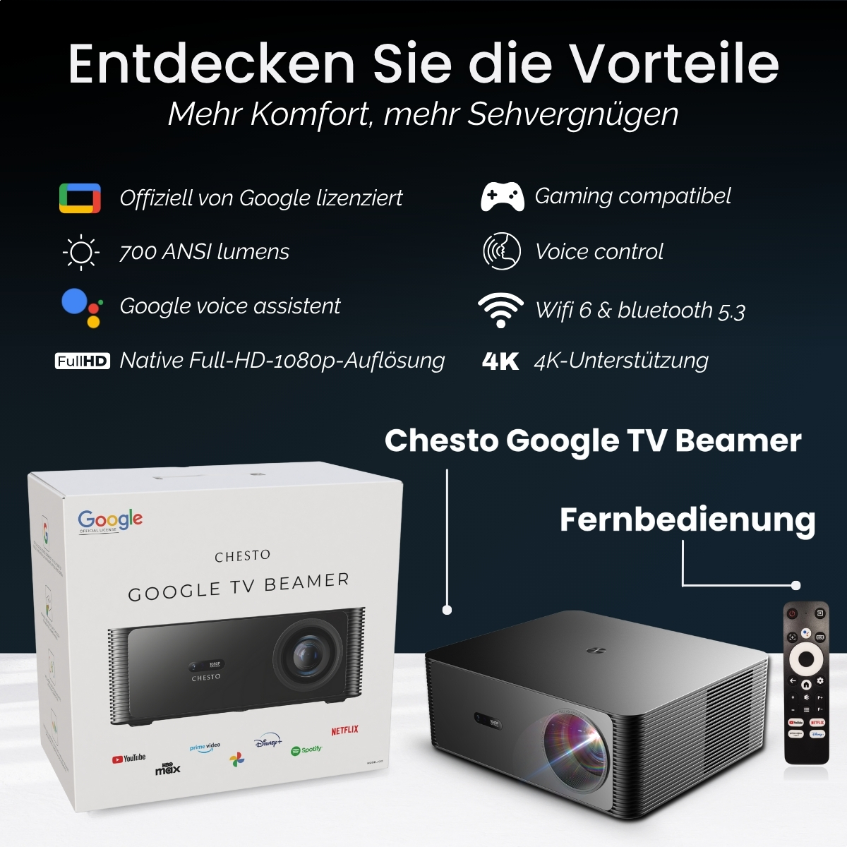Un proyector con mando y caja. Texto: 'Chesto Google TV Beamer'. Características: Google Voice, Wifi 6, 4K y más.