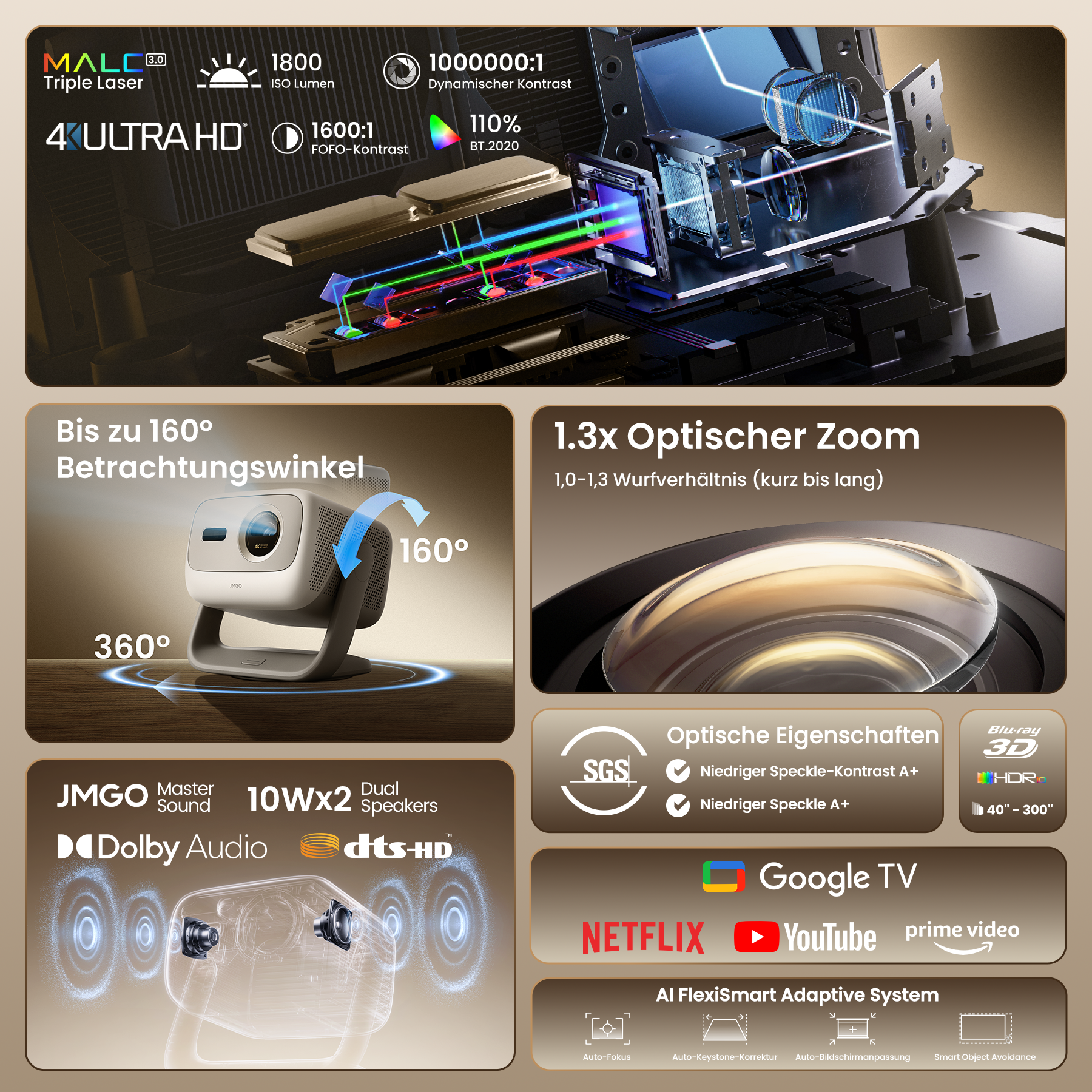 Ein Projektor mit vielen Funktionen, darunter 4K Ultra HD, 1800 ISO Lumen und Google TV.