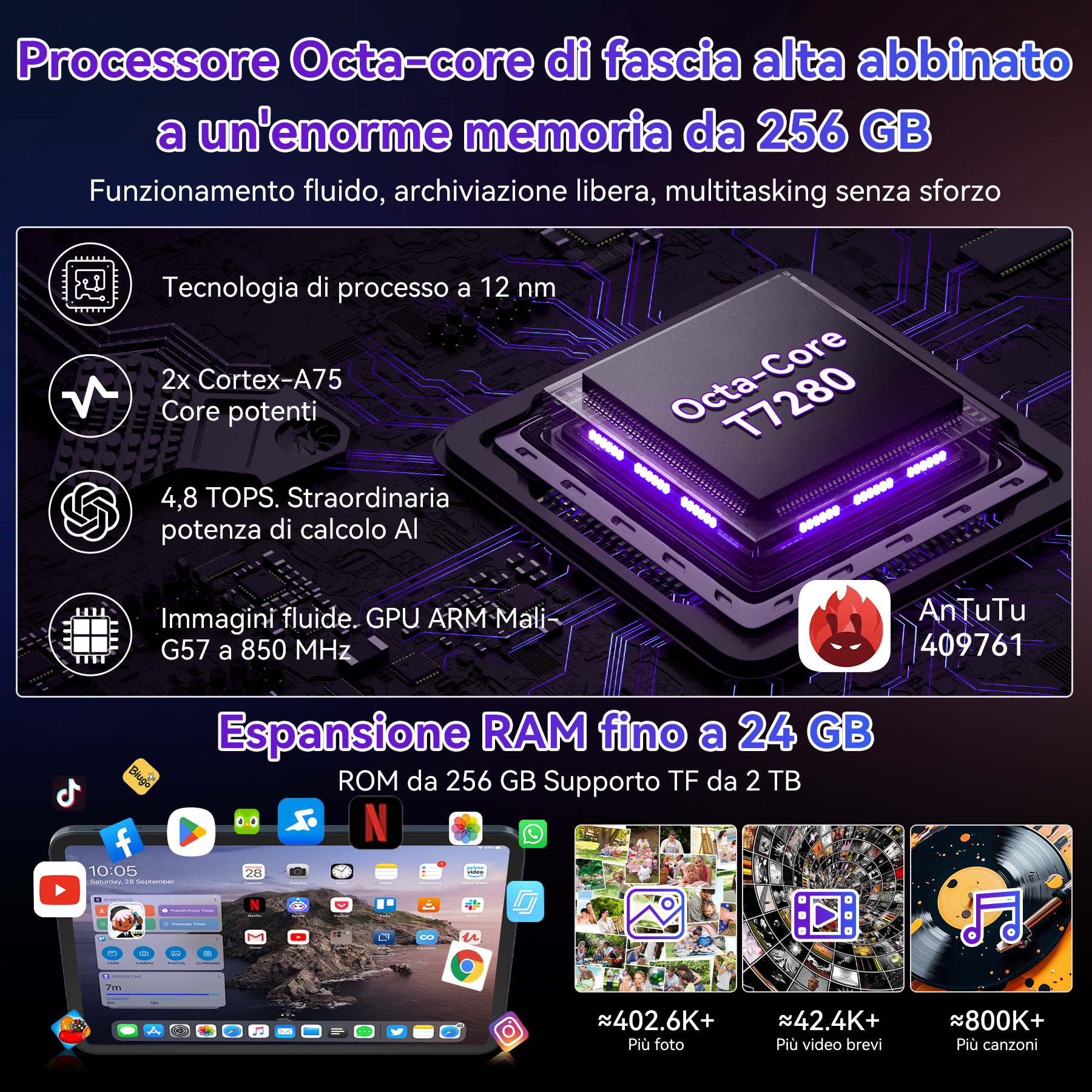 Annuncio di un tablet. Presenta processore, memoria, RAM e altre specifiche tecniche.