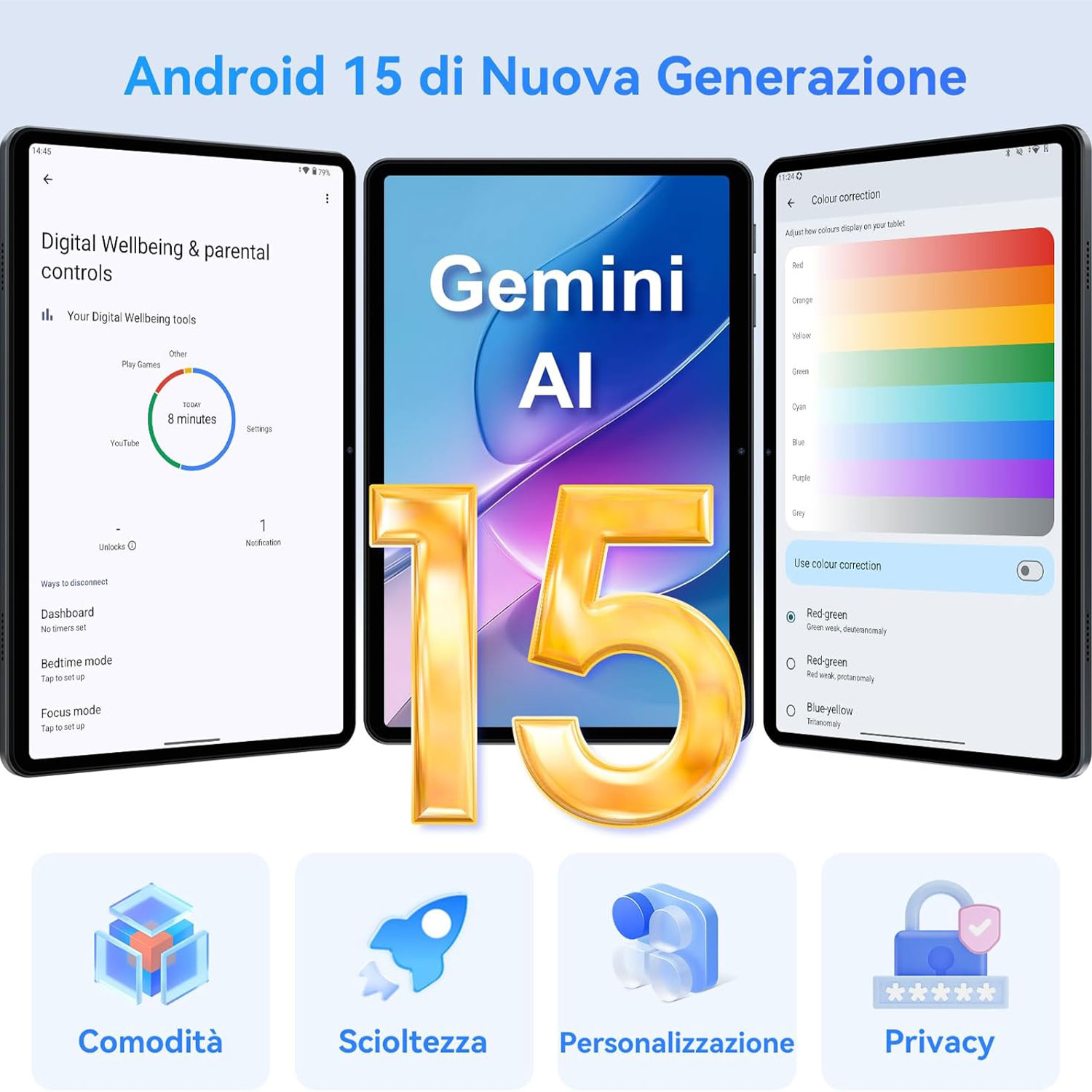 Annuncio Android 15, tablet con impostazioni, logo Gemini AI, numero 15 e icone per comfort, velocità, personalizzazione e privacy.