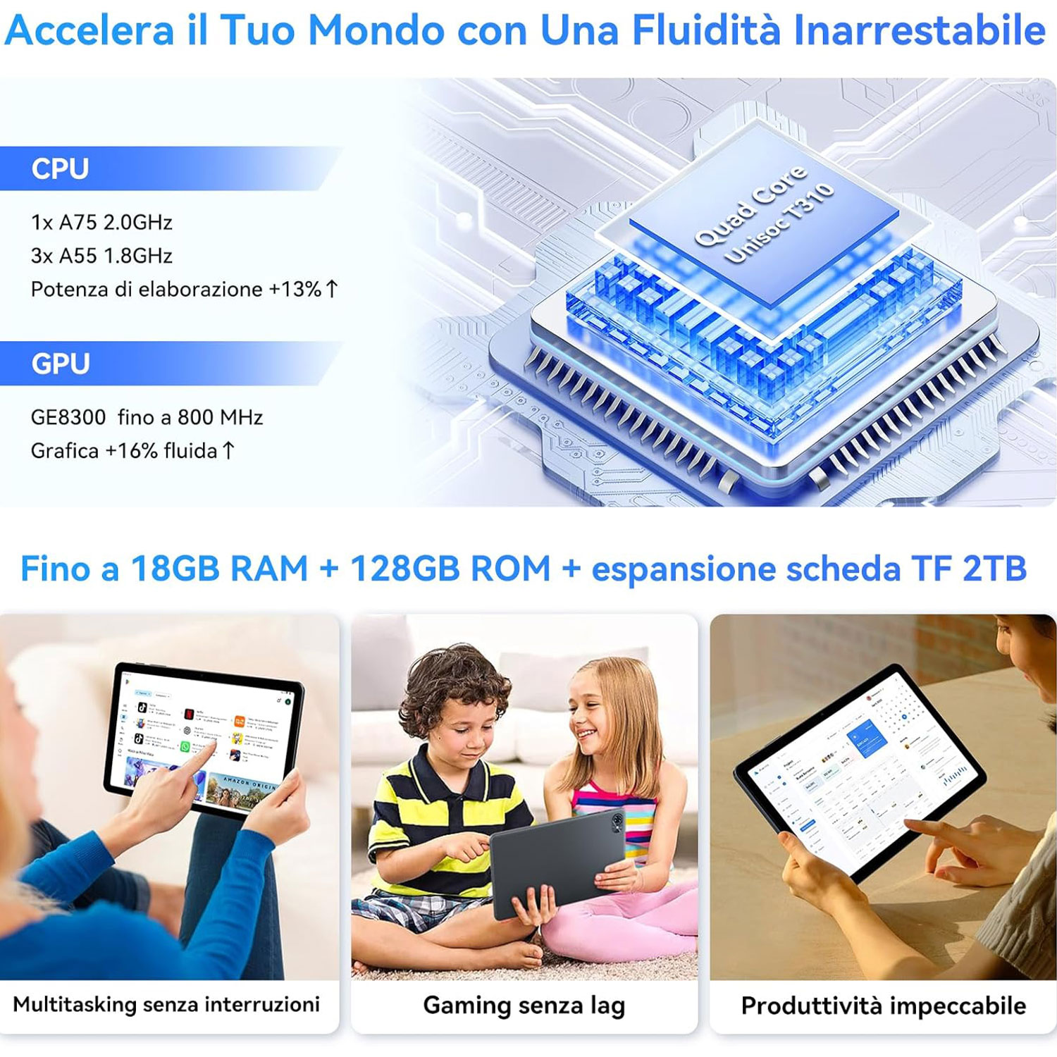 Una pubblicità per un tablet. Include specifiche, immagini di persone che lo usano e testo che promuove funzionalità come multitasking e giochi.