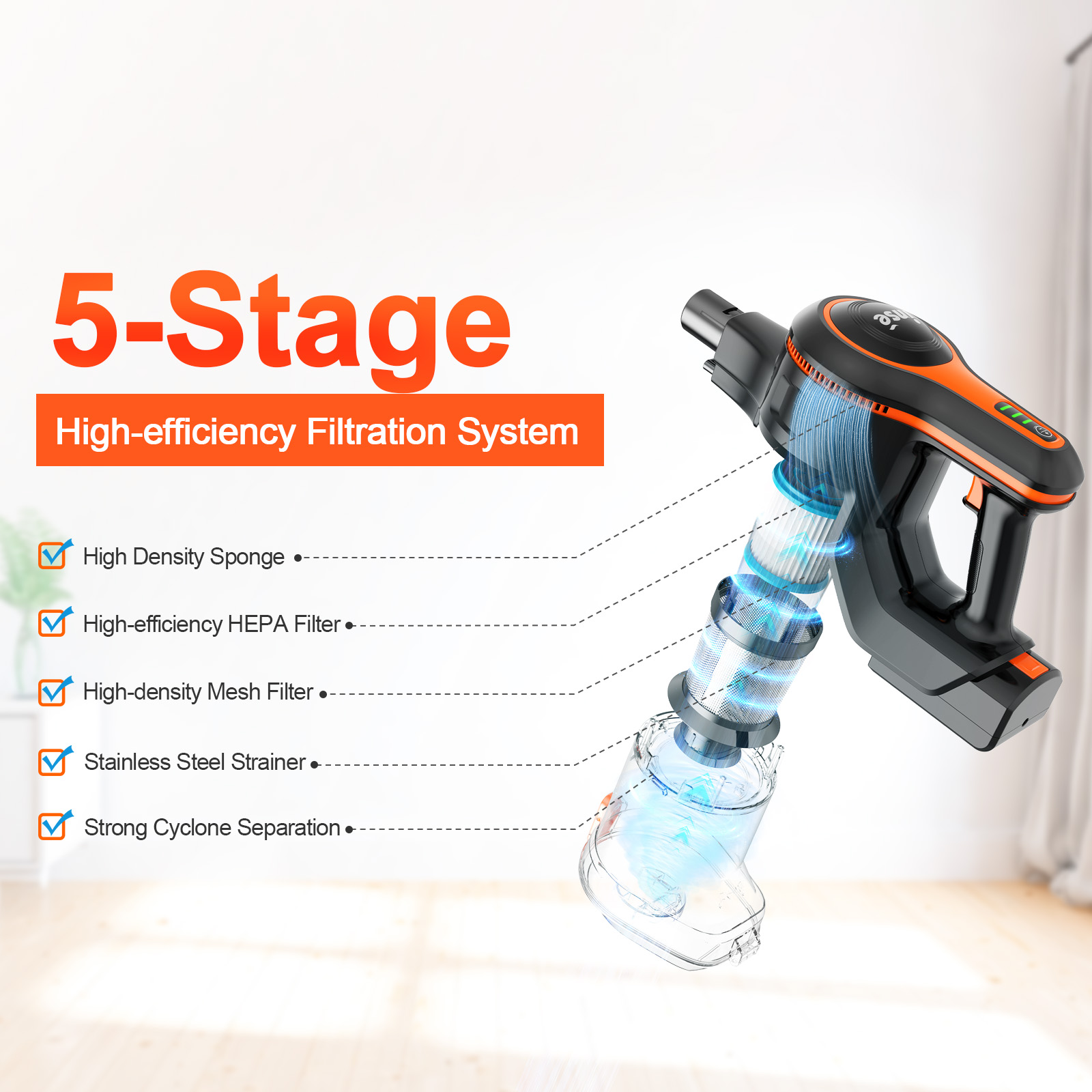 Schemat 5-stopniowego systemu filtracji odkurzacza z opisanymi elementami. Odkurzacz jest czarny i pomarańczowy.