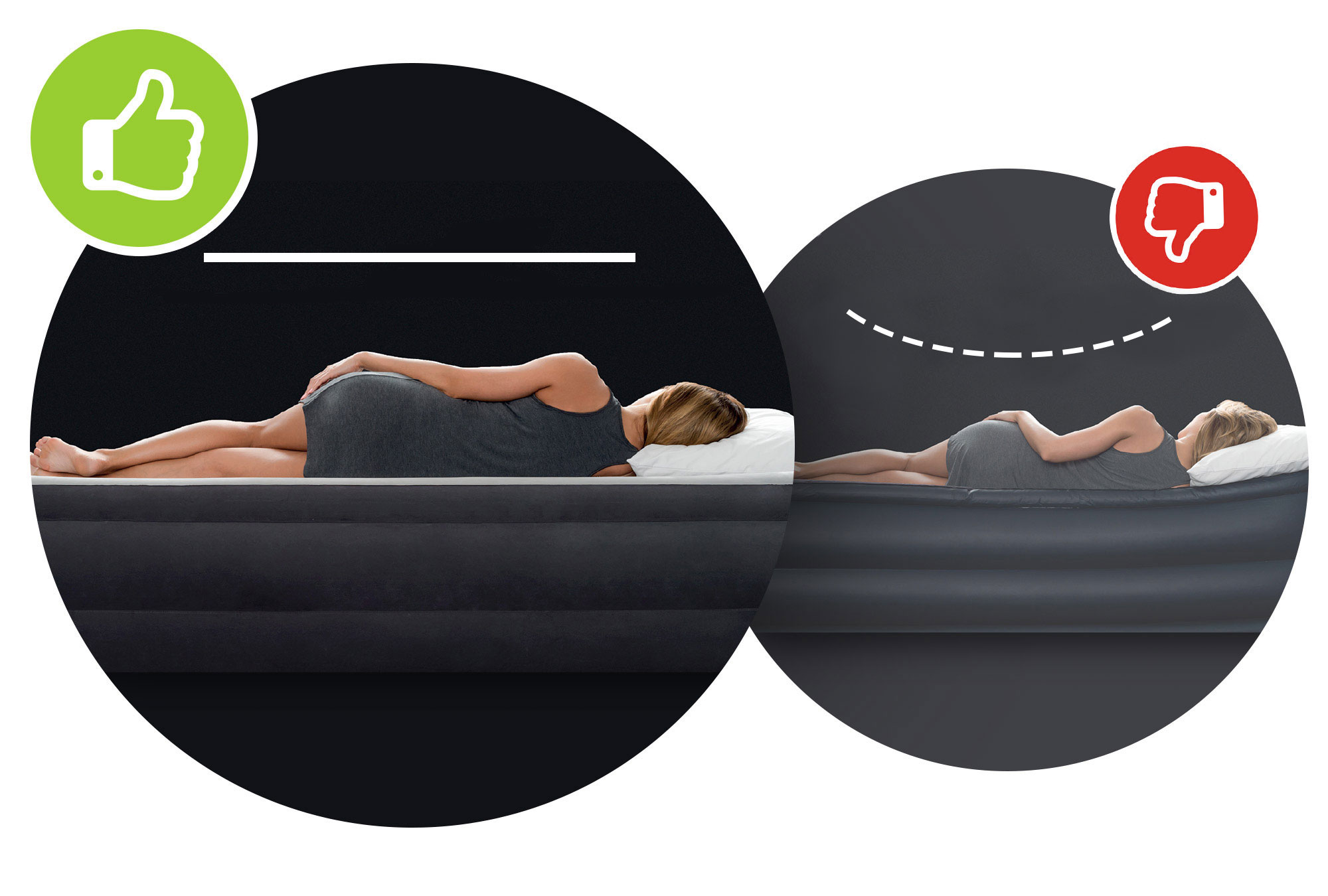 Obraz pokazuje prawidłową i nieprawidłową postawę podczas snu na czarnym materacu. Kobieta w szarej sukience leży.