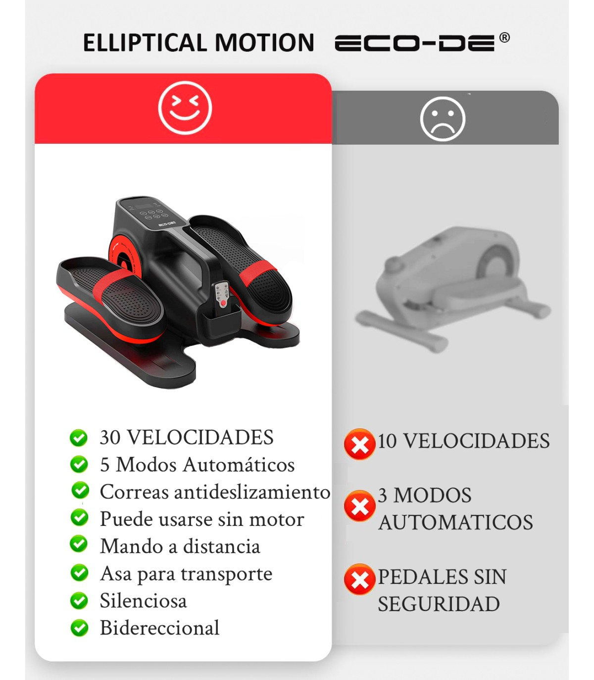 Una máquina elíptica con detalles en rojo y negro. La máquina tiene una pantalla digital y reposapiés. Se compara con otro modelo.