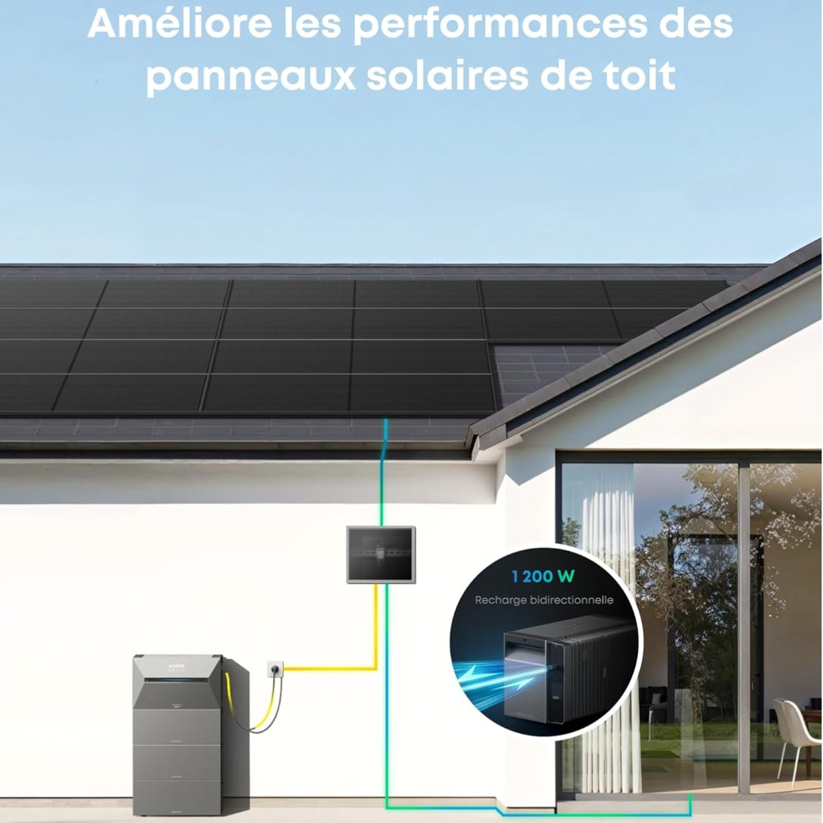 Maison avec panneaux solaires sur le toit. Le schéma montre le flux d'énergie vers une batterie et un chargeur bidirectionnel.