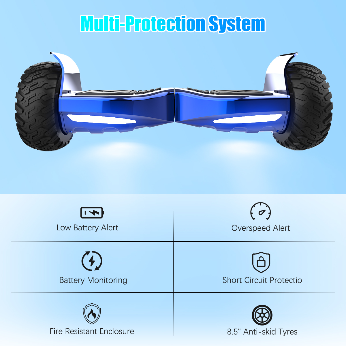 Un hoverboard azul y blanco con neumáticos negros. Tiene características de seguridad que incluyen batería baja, sobrevelocidad, resistencia al fuego y neumáticos antideslizantes.