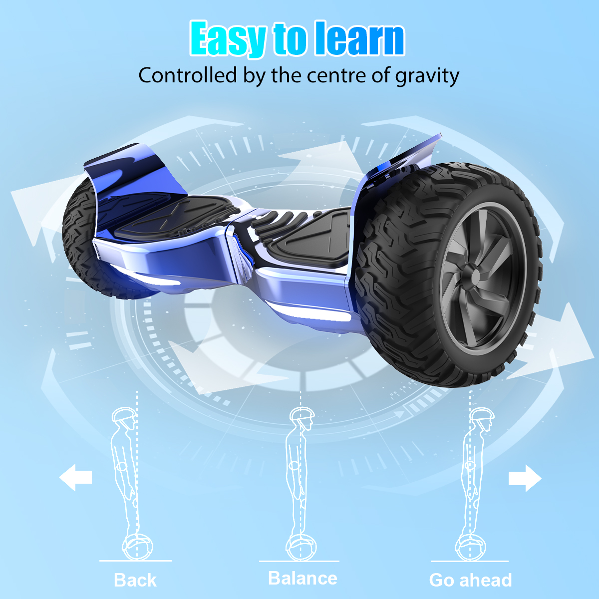 Hoverboard azul con llantas negras, diagramas de control de equilibrio. Texto: Fácil de aprender, controlado por la gravedad. Flechas blancas.