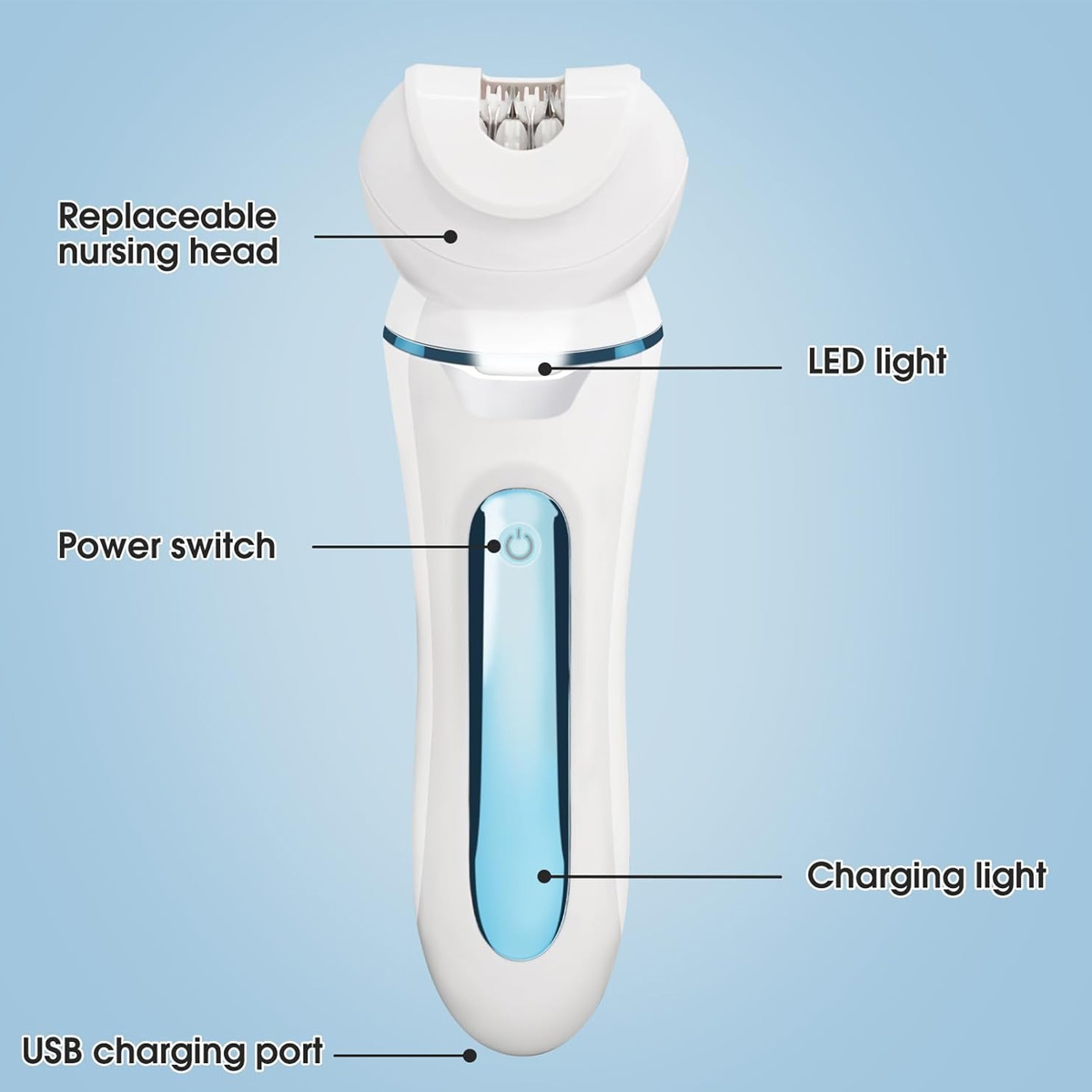 Eine weiß-blaue elektrische Milchpumpe. Sie hat einen austauschbaren Stillkopf, einen Netzschalter, LED-Licht, Ladelicht und einen USB-Ladeanschluss.