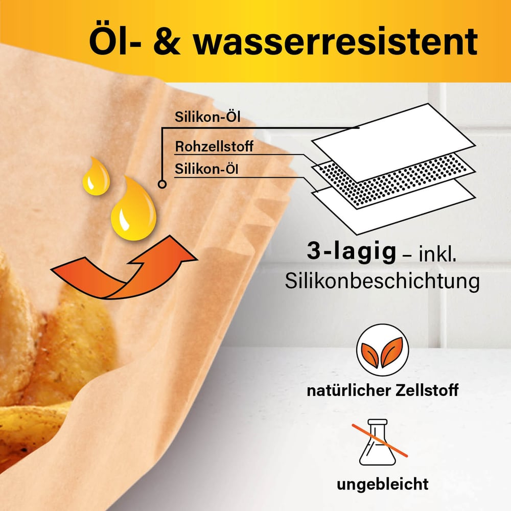 Das Bild zeigt die Eigenschaften eines Produkts: öl- und wasserbeständig, 3-lagig, Silikonbeschichtung, natürliche Zellulose und ungebleicht.