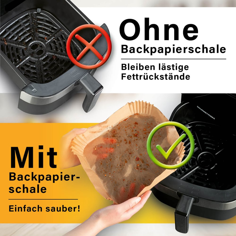 Das Bild zeigt eine Heißluftfritteuse und vergleicht die Verwendung mit und ohne Backpapier. Eines ist schmutzig, das andere sauber.
