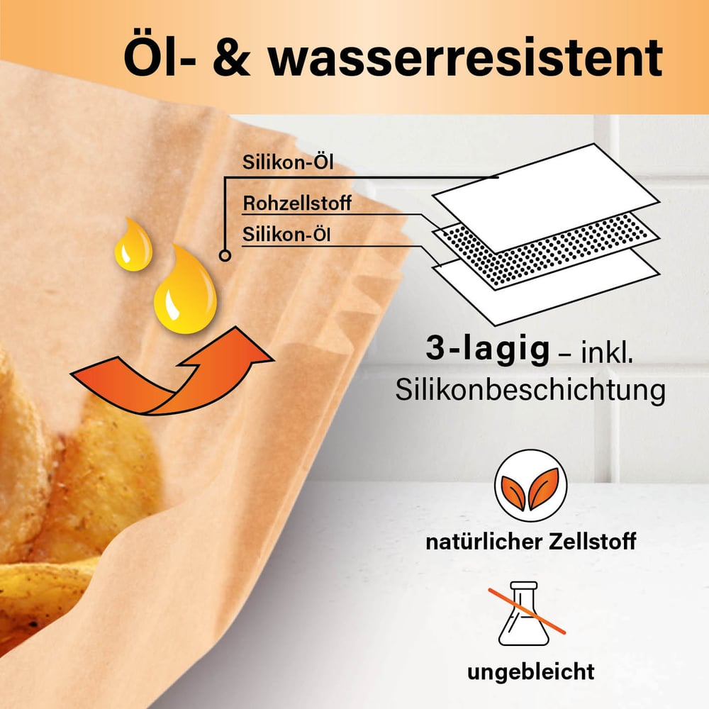 Das Bild zeigt öl- und wasserbeständiges Papier. Es hat 3 Schichten, Silikonbeschichtung und besteht aus natürlicher Zellulose, ungebleicht.