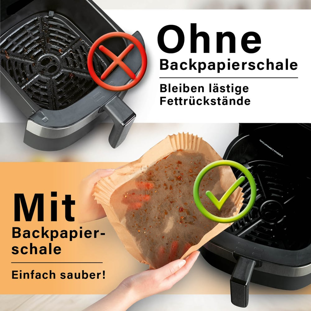 Das Bild zeigt eine Heißluftfritteuse mit und ohne Backpapier. Ohne Papier ist die Fritteuse schmutzig. Mit Papier ist sie sauber.