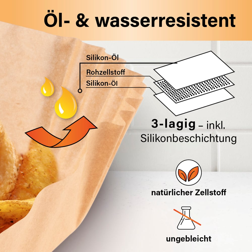 Das Bild zeigt ein geschichtetes Papier mit Öltropfen und Text. Es wirbt für Öl- und Wasserbeständigkeit, natürliche Zellulose und ist ungebleicht.