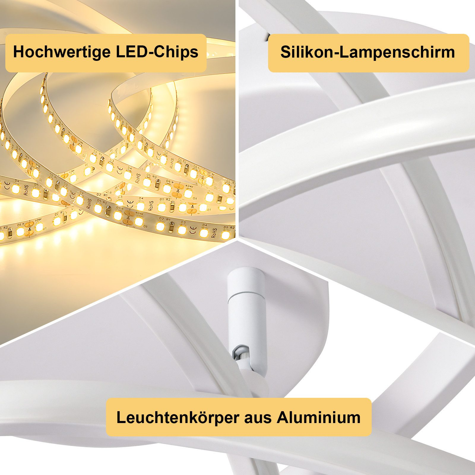 L'immagine mostra chip LED, un paralume in silicone e un apparecchio di illuminazione in alluminio. I colori sono bianco e giallo.