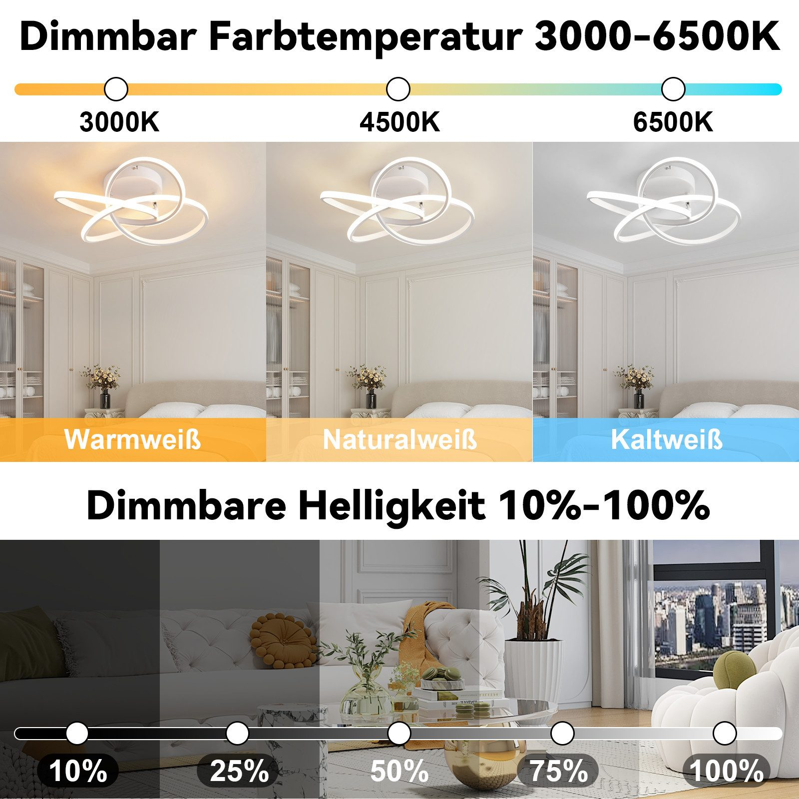 L'immagine mostra una plafoniera con temperatura colore regolabile e impostazioni di luminosità, con esempi di scene di stanze.