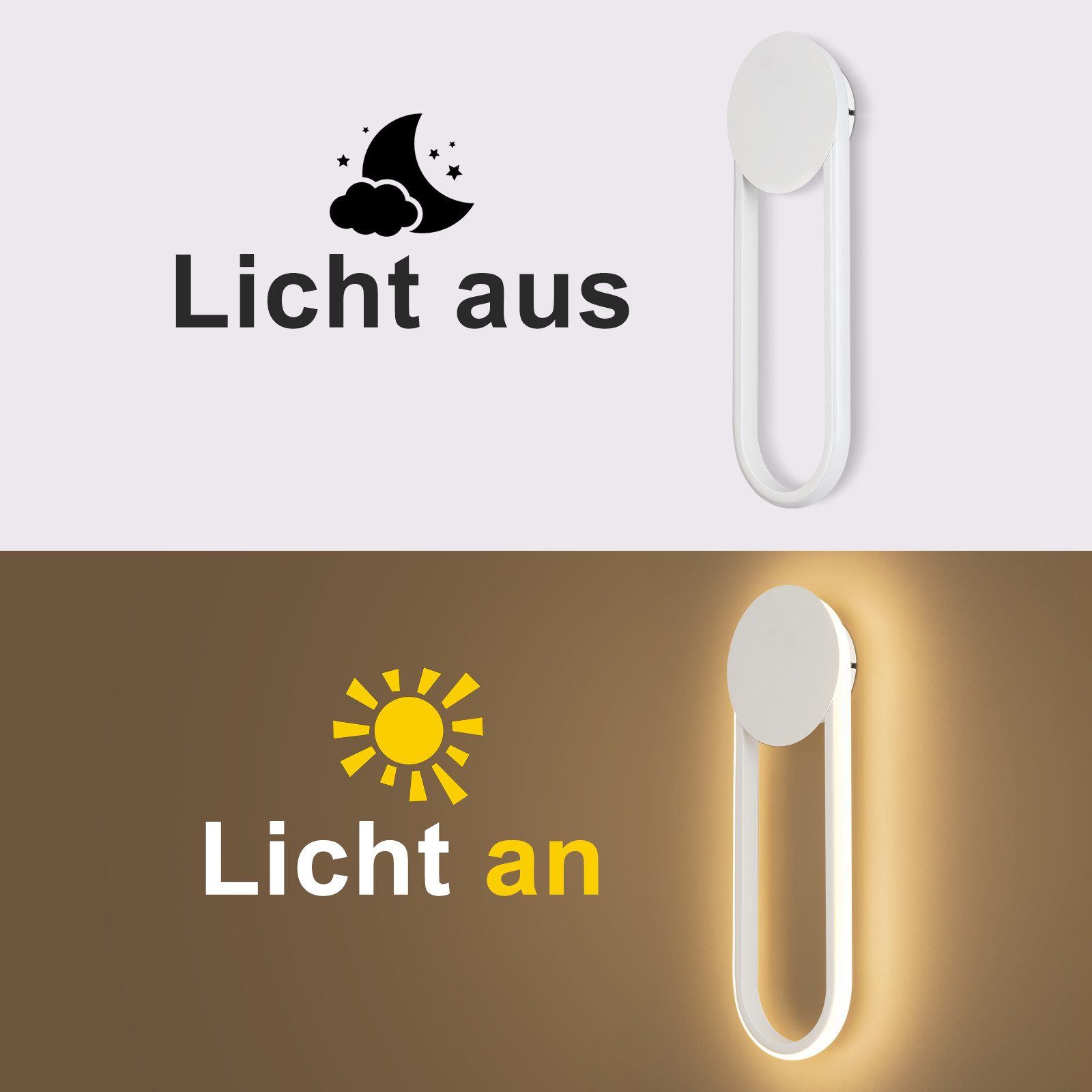 L'immagine mostra una lampada da parete. Metà superiore: icona notturna e 'Licht aus'. Metà inferiore: icona sole e 'Licht an'.