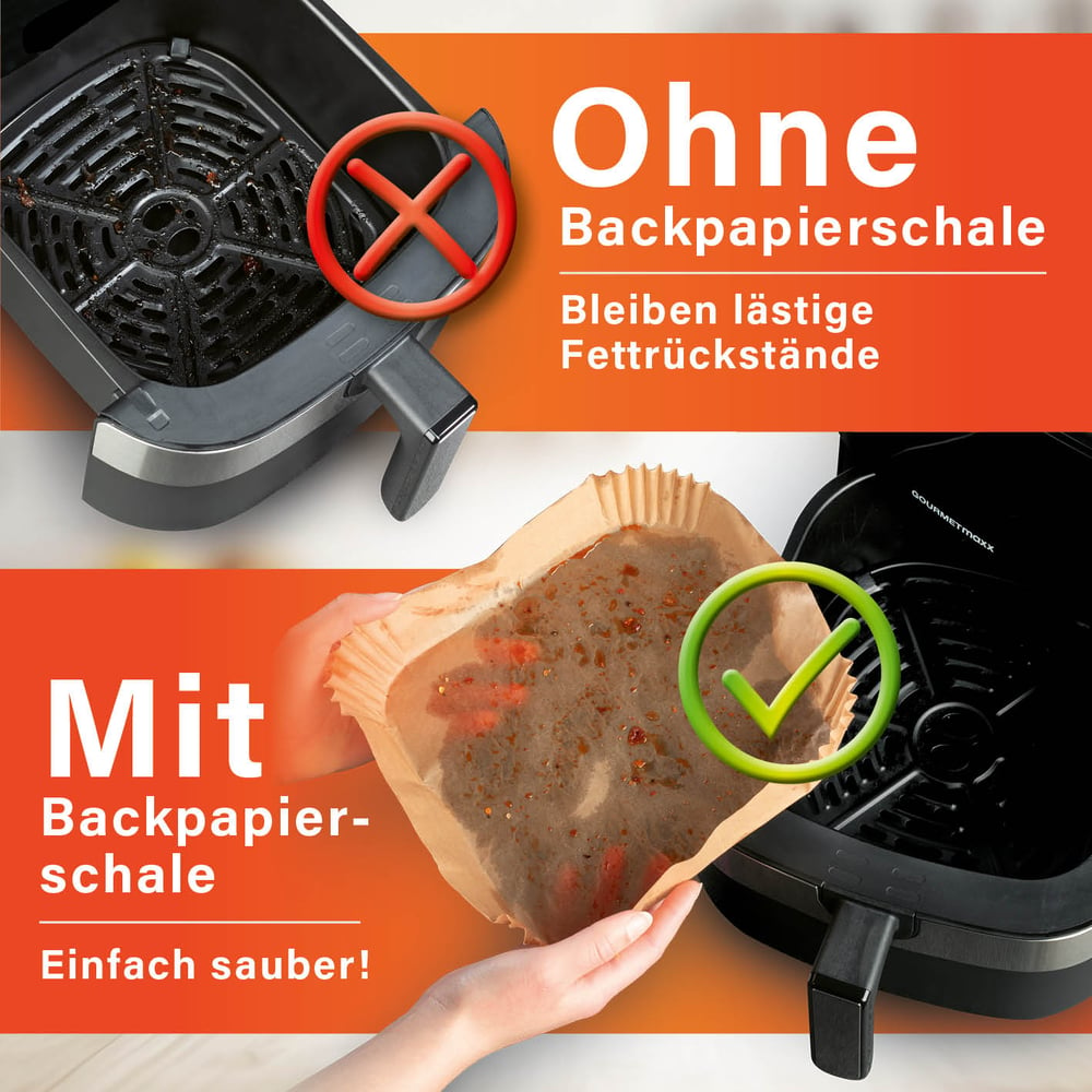 Ein Vergleich von Fritteusen. Eine Seite zeigt eine schmutzige Fritteuse, die andere eine saubere mit Papiereinlage. Text hebt den Unterschied hervor.