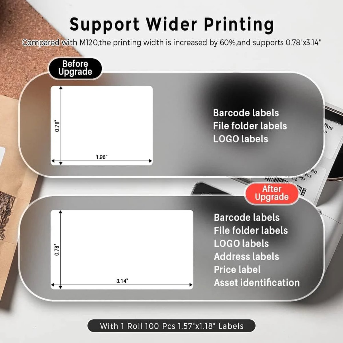 Afbeelding toont labelvergelijking. Vóór upgrade: 1,96" breed. Na: 3,14". Lijst labeltypen: barcode, bestand, logo, adres, prijs en asset.