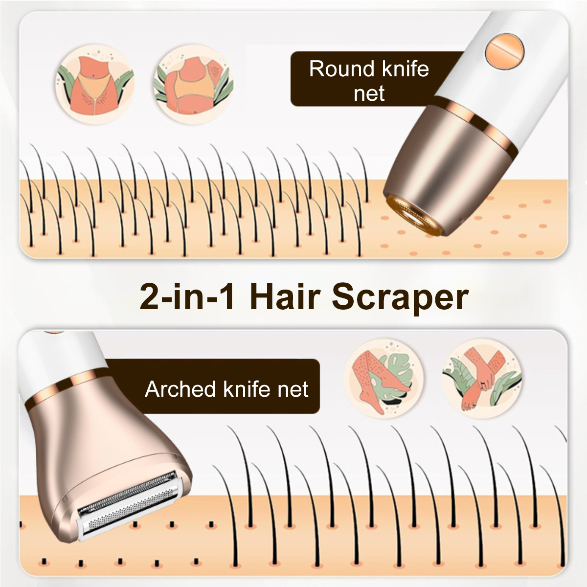 Das Bild zeigt einen 2-in-1-Haarscharber mit runden und gewölbten Messernetzen. Es zeigt Illustrationen zur Haarentfernung.