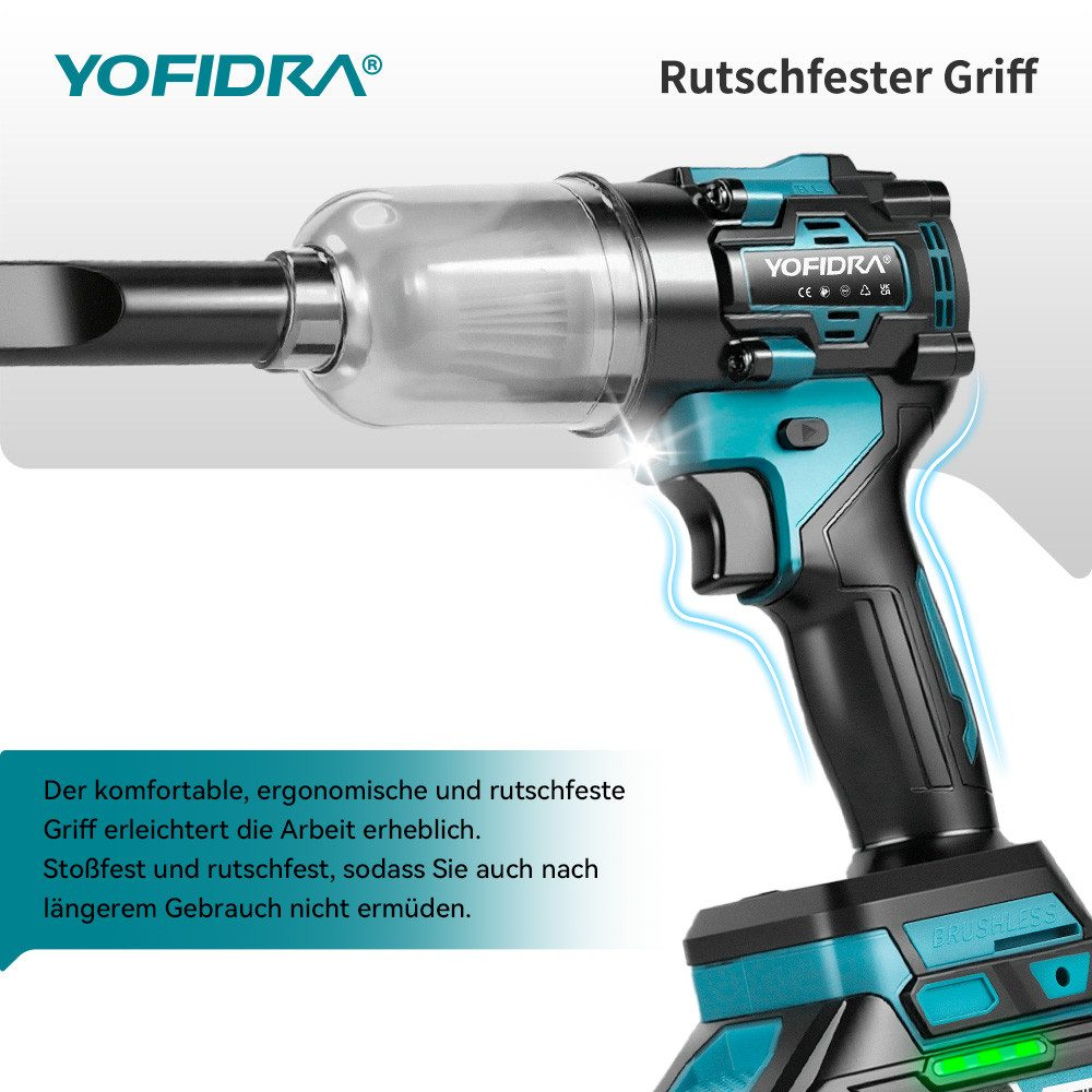 Ein blau-schwarzes YOFIDRA-Elektrowerkzeug. Es hat eine transparente Front. Text sagt 'Rutschfester Griff'. Der Griff ist ergonomisch.