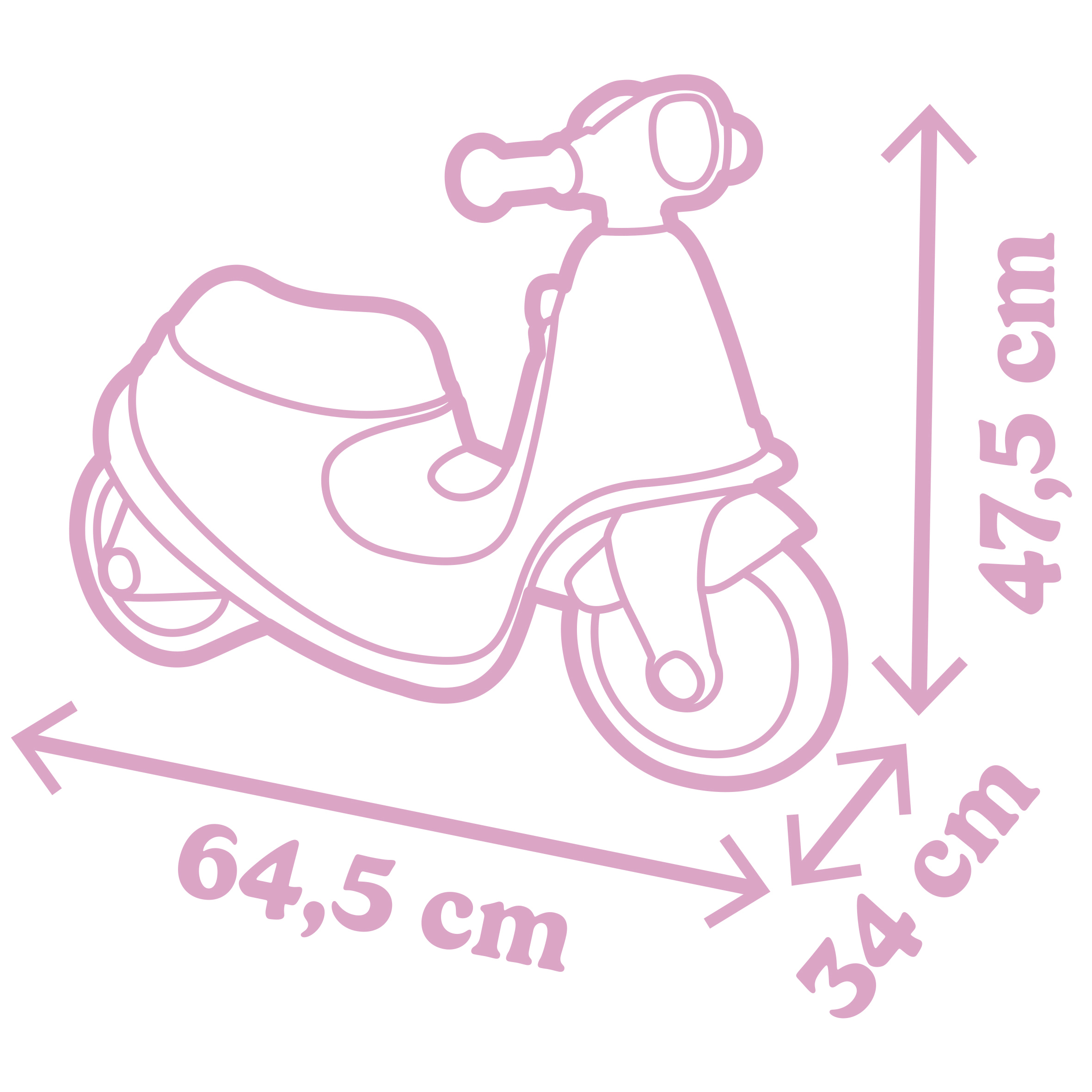 Umriss eines rosa Rollers mit den Maßen: 64,5 cm lang, 47,5 cm hoch und 34 cm breit. Weißer Hintergrund.