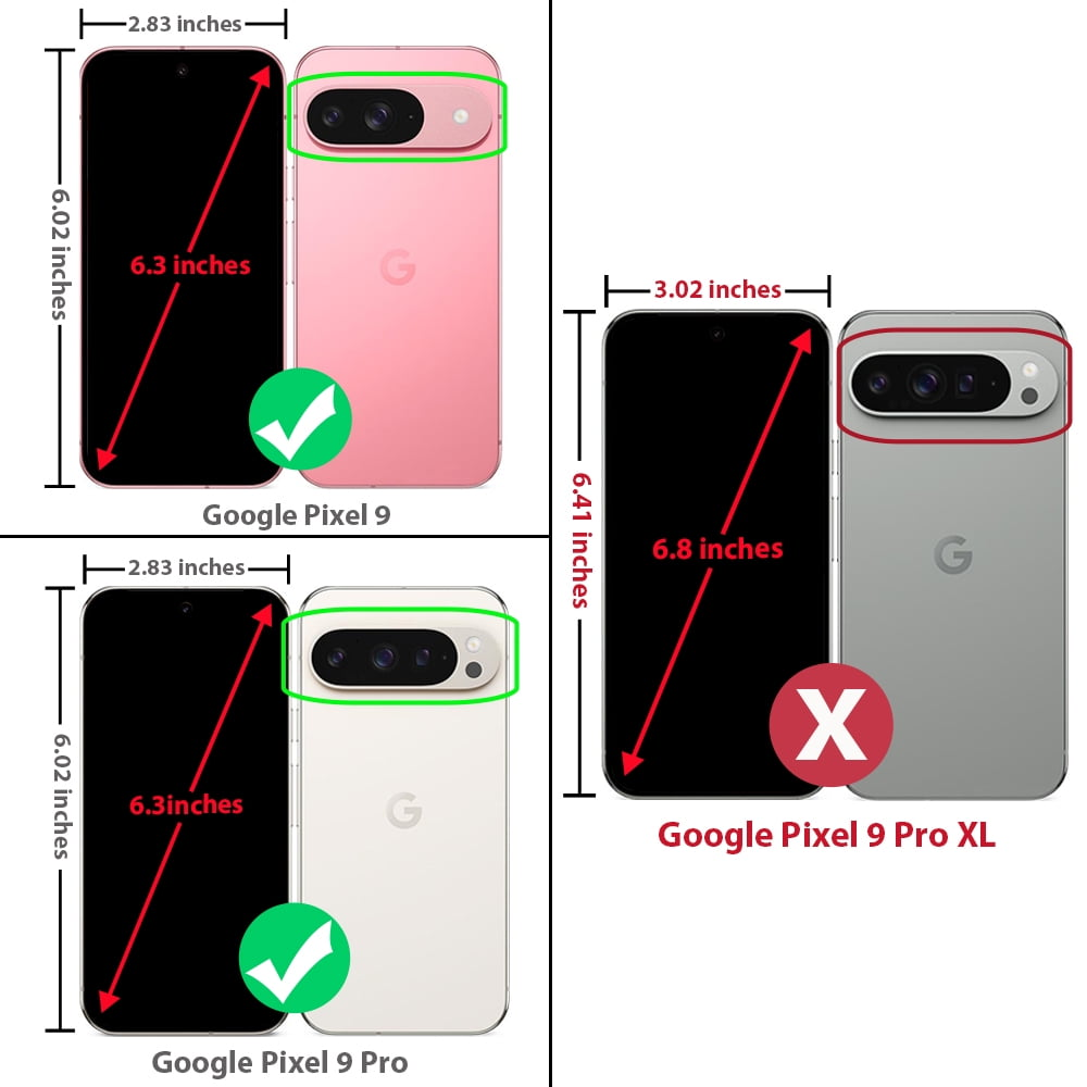 Vergleich von Google Pixel 9-Telefonen. Abmessungen und Bildschirmgrößen werden angezeigt. Pixel 9 und 9 Pro haben ein grünes Häkchen, das XL ein rotes X.