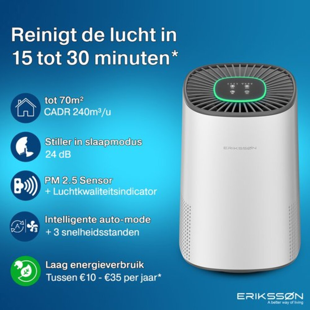 A white air purifier with a black top. Text states it cleans air in 15-30 minutes. Features include a PM 2.5 sensor and low energy use.