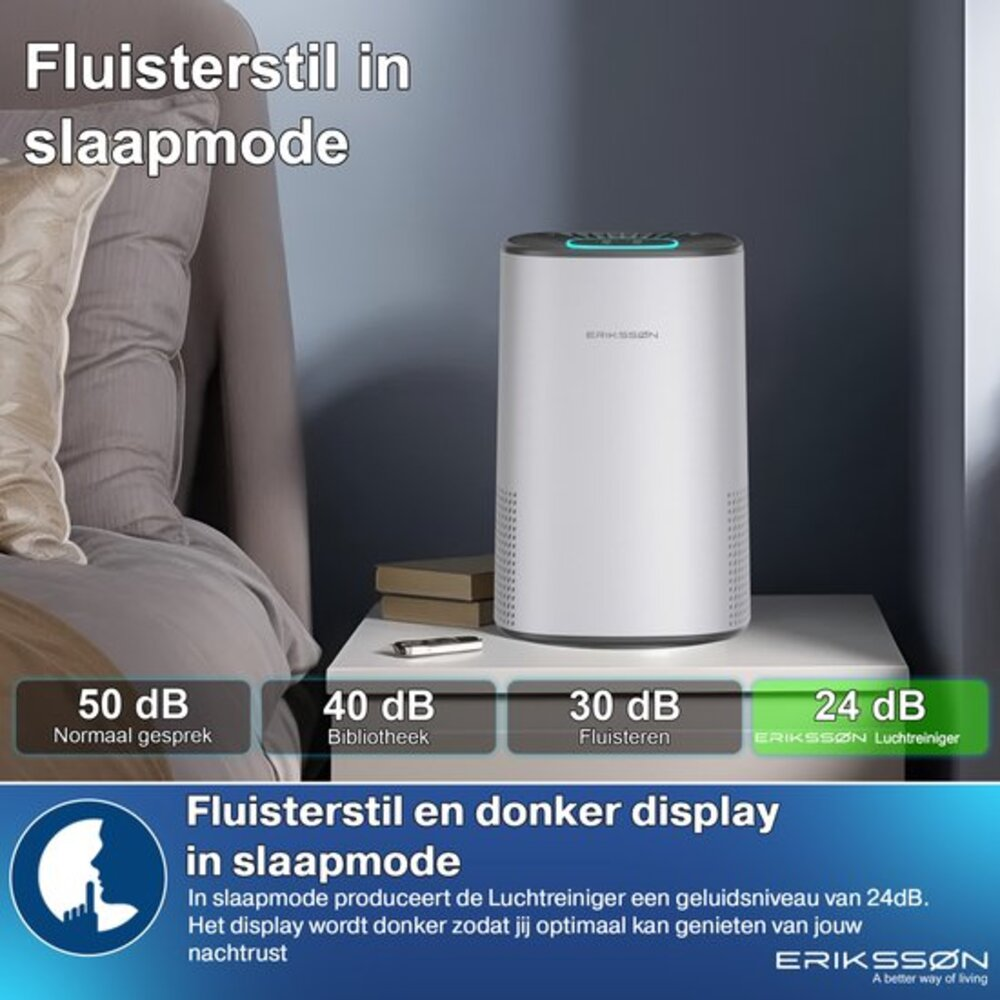 A white air purifier on a nightstand beside a bed. Text mentions sleep mode, sound levels, and the brand ERIKSSØN.