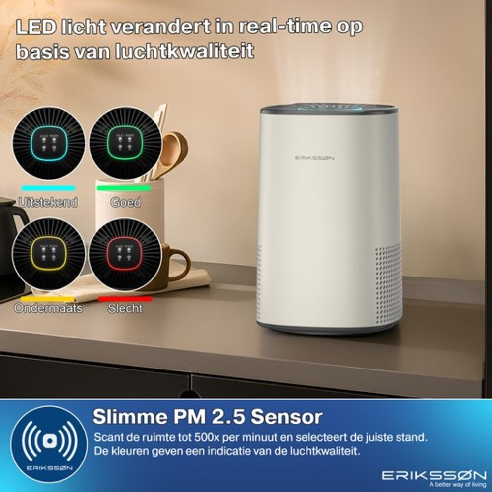 An air purifier with indicator lights for air quality. It has a white body. Lights indicate excellent, good, substandard, and poor air quality.