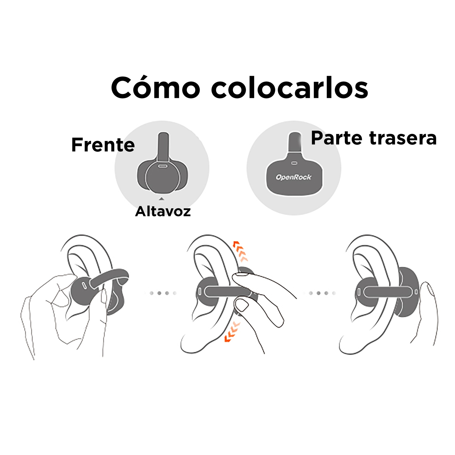 Il diagramma mostra come inserire gli auricolari. Include viste anteriore e posteriore di un auricolare. I passaggi illustrano l'inserimento nell'orecchio.