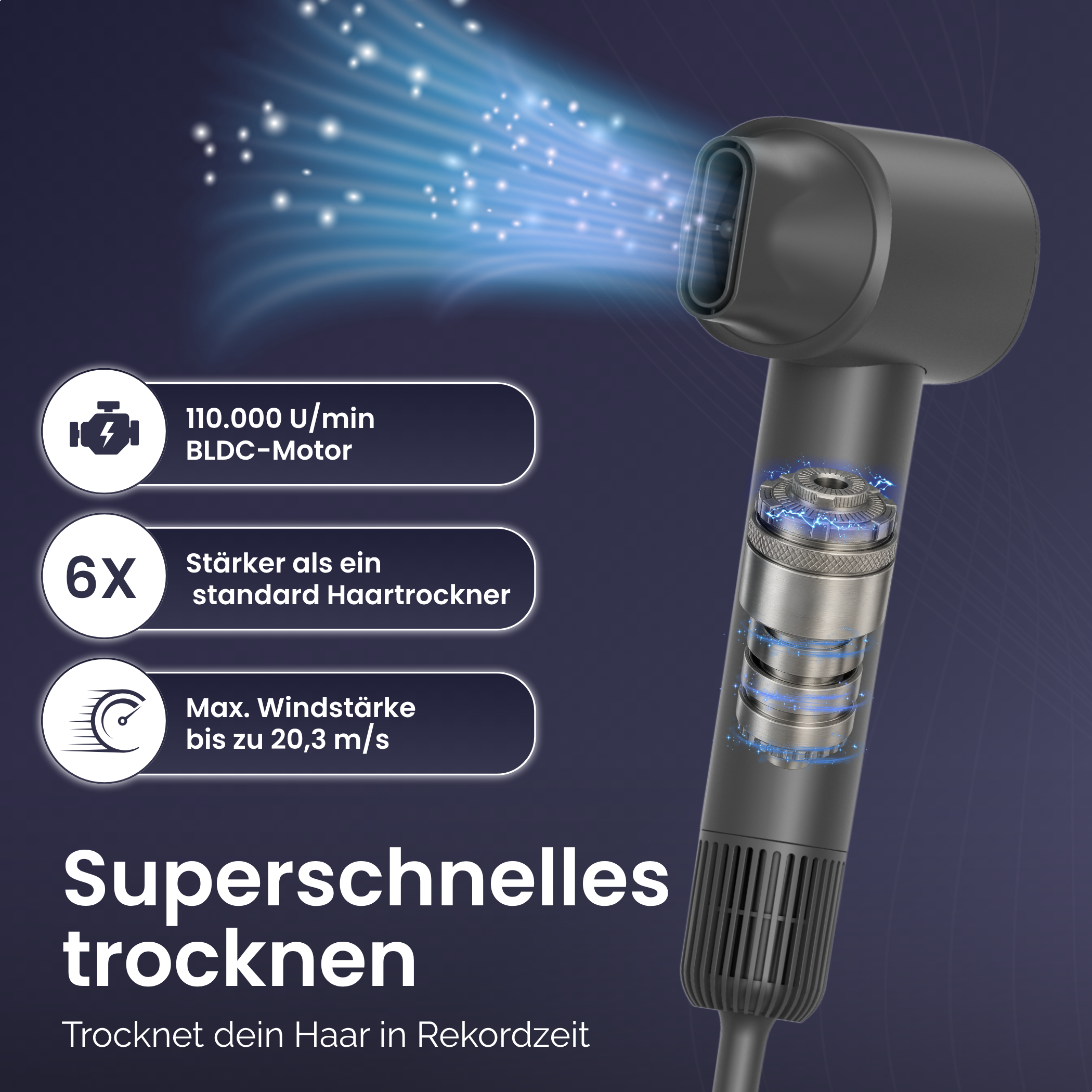 Ein schwarzer Haartrockner mit Spezifikationen. Text zeigt 110.000 U/min, 6X stärker als Standard und max. Windgeschw. bis 20,3 m/s.