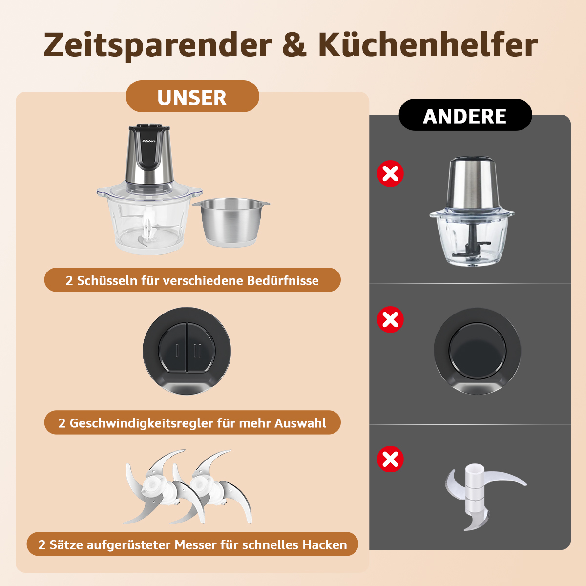 Das Bild zeigt einen Foodprozessor mit Schüsseln, Geschwindigkeitsreglern und Klingen. Enthält Text auf Deutsch.