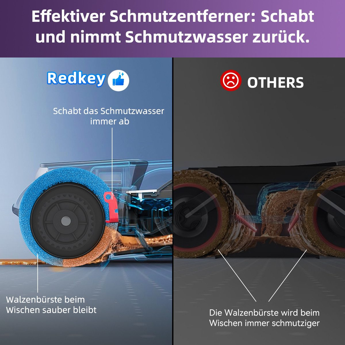Das Bild zeigt einen Vergleich von Reinigungsgeräten. Linke Seite: Redkey, Bürste bleibt sauber. Rechte Seite: Andere, Bürste wird schmutzig.