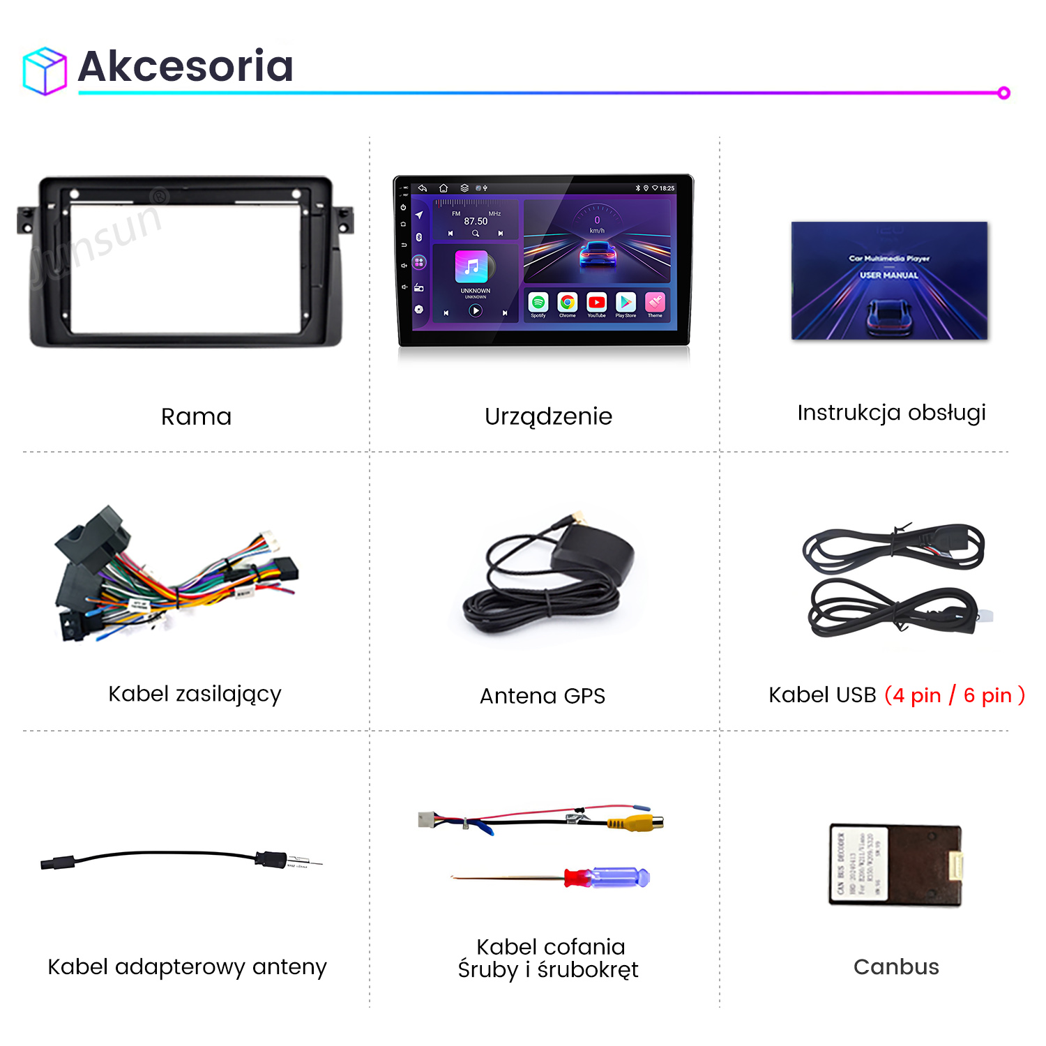 Obraz przedstawia akcesoria multimedialne do samochodu: ramę, urządzenie, instrukcję, kable, antenę GPS, kabel USB, adapter antenowy, śrubokręt i Canbus.