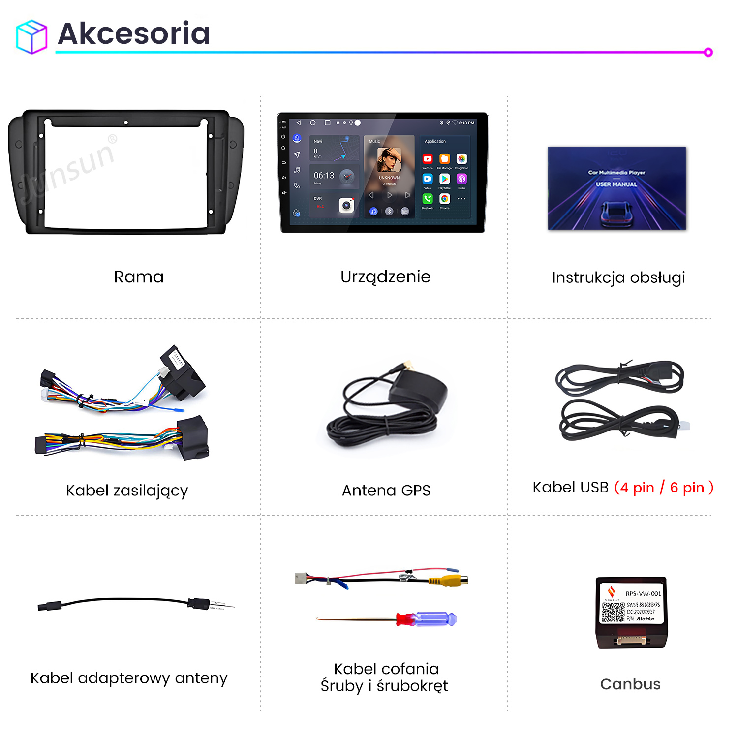 Obraz przedstawia akcesoria samochodowe: ramka, odtwarzacz multimedialny, instrukcja, kabel zasilania, antena GPS, kabel USB, adapter antenowy, kabel cofania.