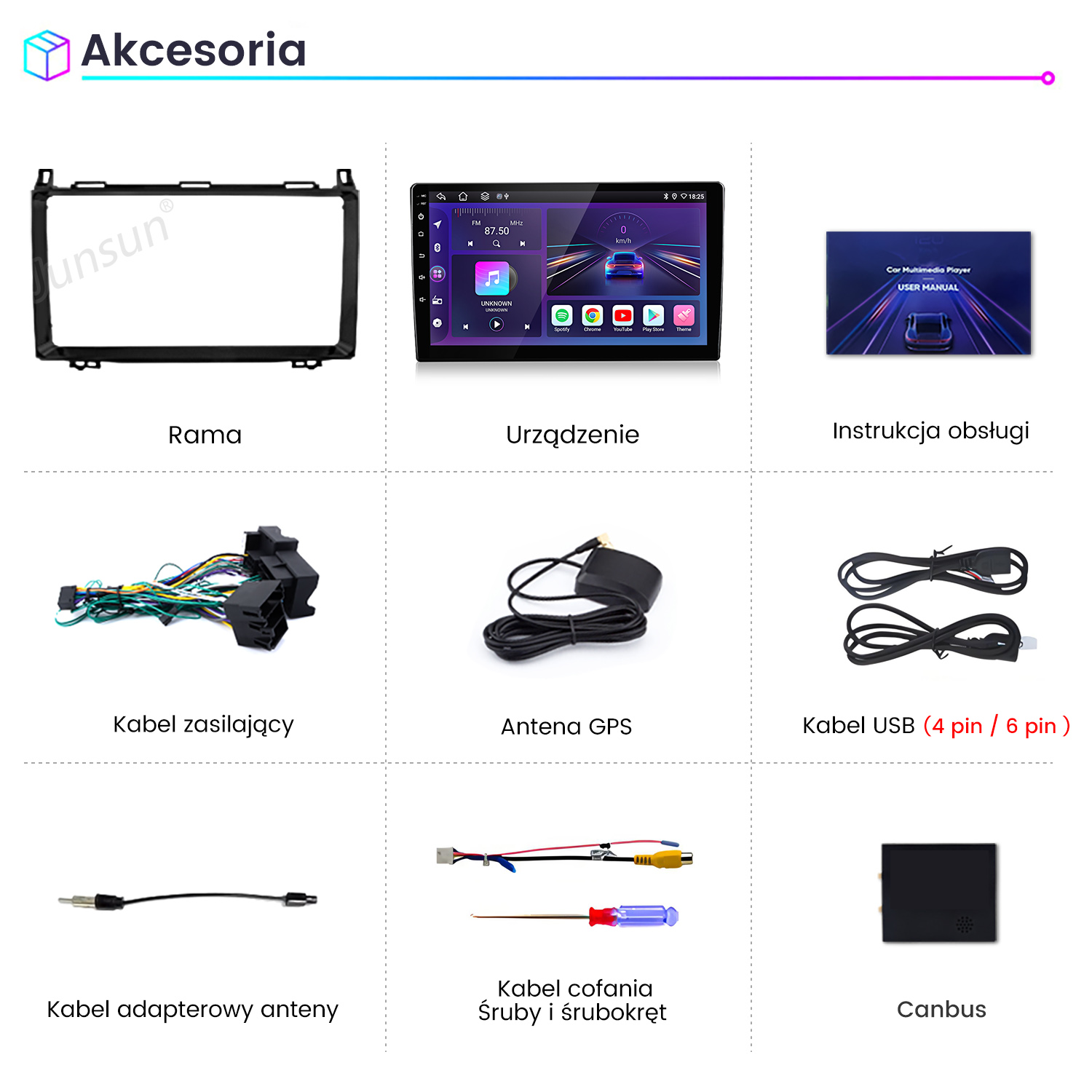 Akcesoria samochodowe, w tym ramka, antena GPS, kabel USB i odtwarzacz multimedialny z instrukcją. Kable zasilające i adaptera również.