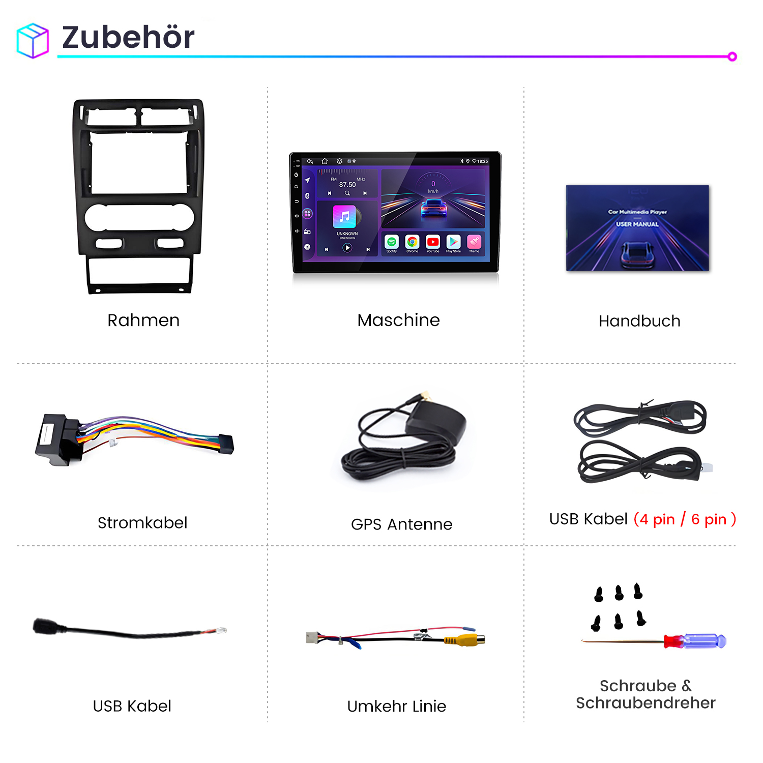 Obraz przedstawia akcesoria multimedialne do samochodu: ramę, maszynę, instrukcję, kable, antenę, kable USB, linię cofania i śruby ze śrubokrętem.