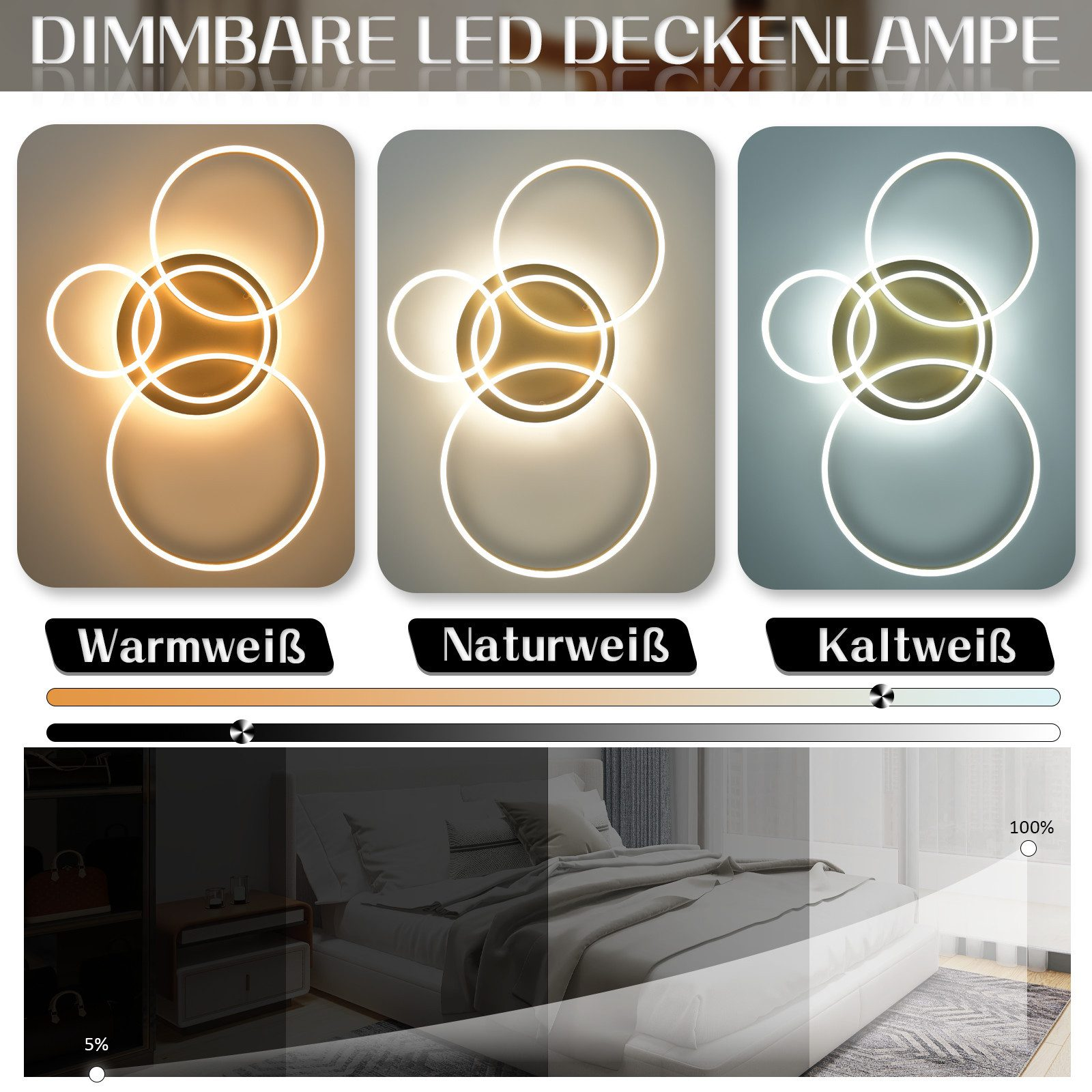 L'immagine mostra tre lampade a soffitto a LED con diverse temperature di colore. Sotto è mostrata una scena di camera da letto con luminosità regolabile.