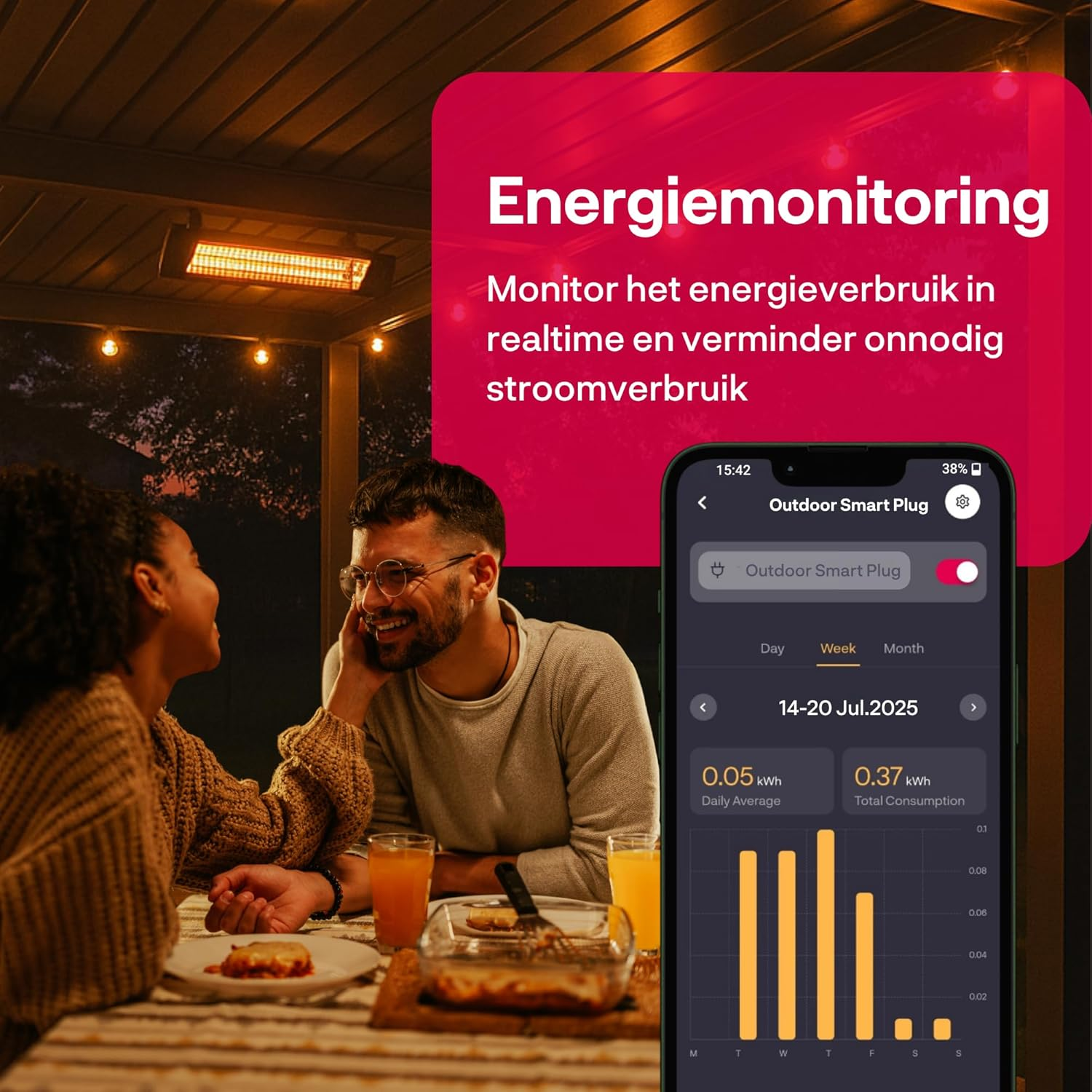 A couple is dining outdoors. A phone displays energy usage data. Text says 'Energiemonitoring'.