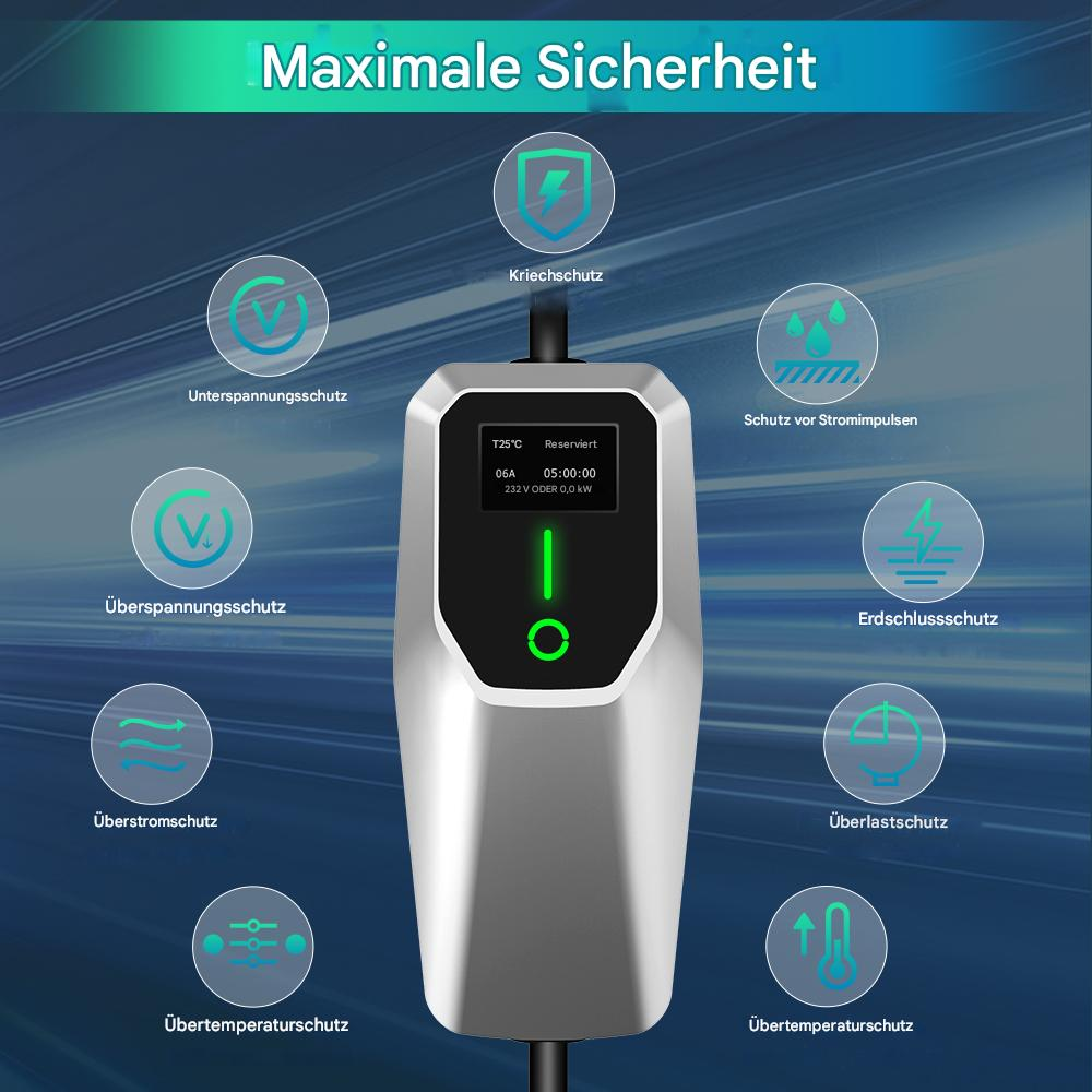 Ein Elektro-Autoladegerät mit Sicherheitsmerkmal-Symbolen. Der Bildschirm zeigt reservierte Zeit und Spannung.