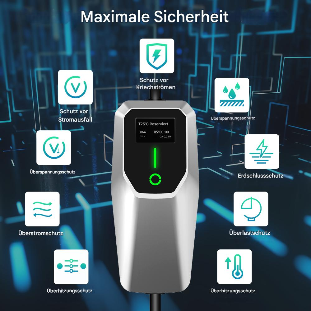 Ein Ladegerät für Elektroautos mit Sicherheitssymbolen, Text auf Deutsch. Das Ladegerät hat einen Bildschirm und ein grünes Licht. Der Hintergrund ist blau.