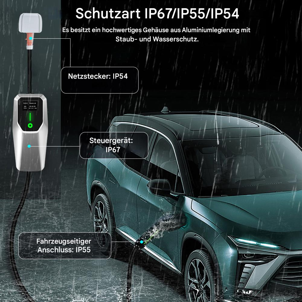 Ein Elektroauto wird im Regen aufgeladen. Zeigt das Ladegerät und den Ladeanschluss des Autos.