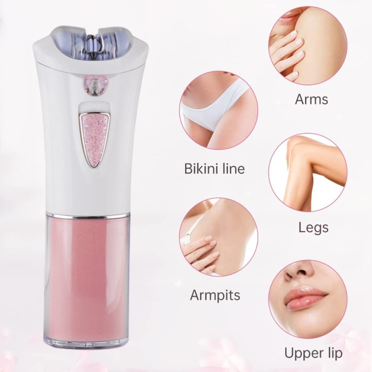 Ein weißer und rosa Epilierer. Kreissymbole zeigen Anwendungsbereiche: Arme, Bikinizone, Beine, Achseln und Oberlippe.