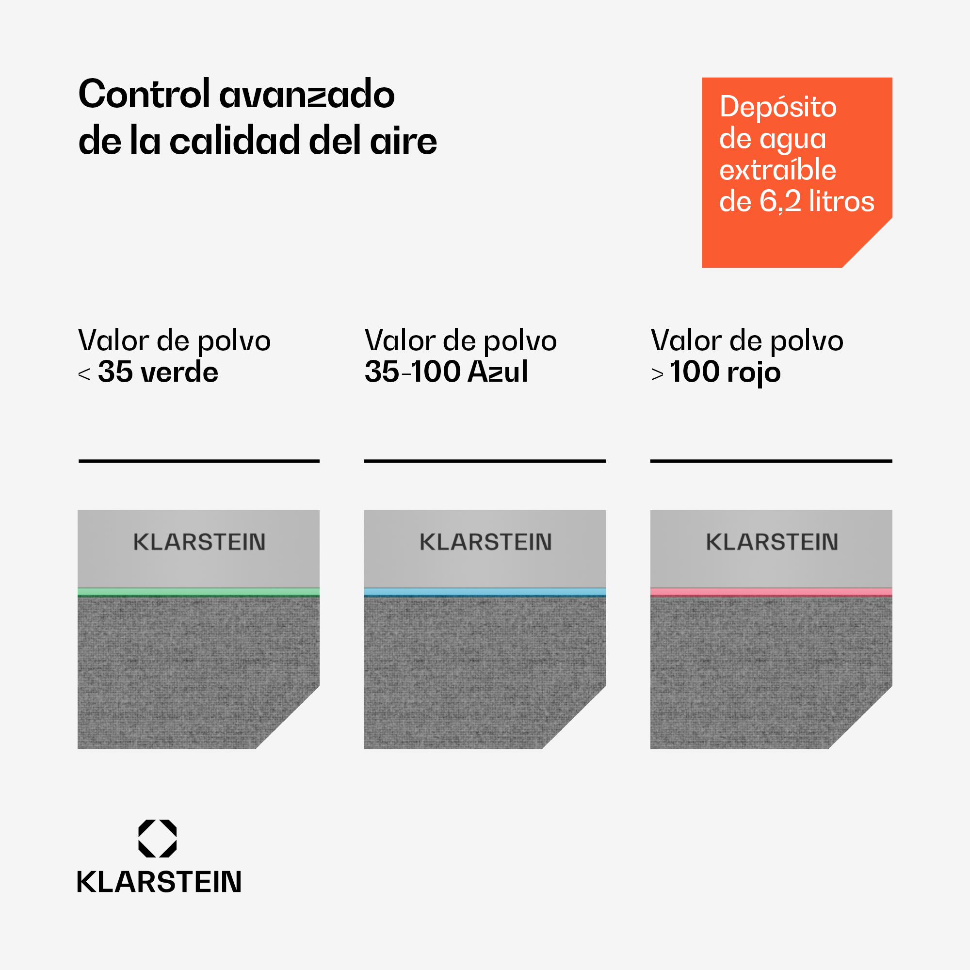 L'immagine mostra il controllo della qualità dell'aria. Linee verdi, blu e rosse indicano i livelli di polvere. Dettagli del prodotto e logo.