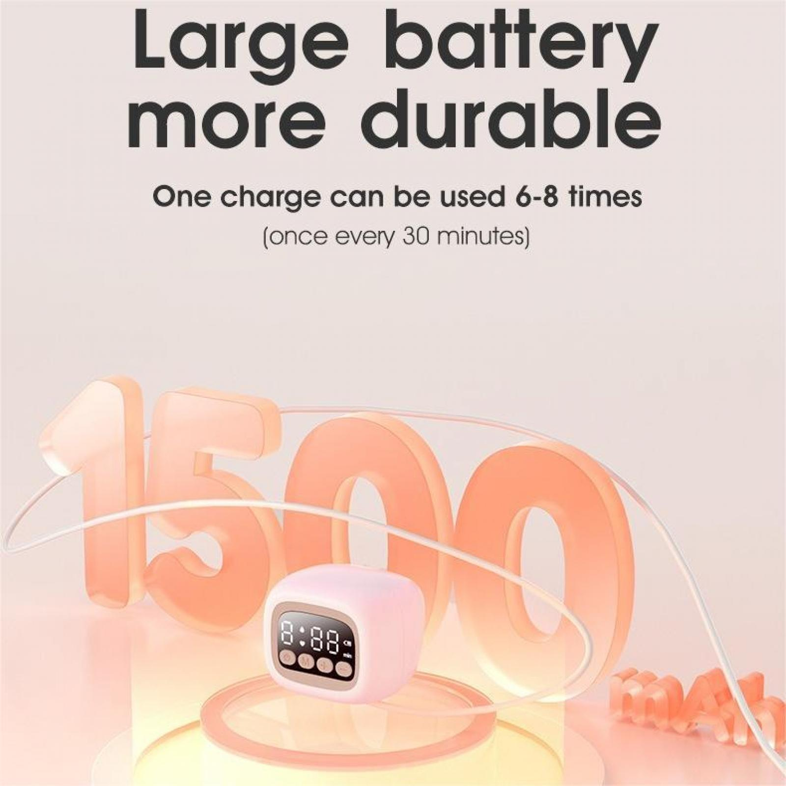 Bild mit Text über eine große Batterie, die 6-8 Mal hält. Zeigt eine rosa Uhr und die Zahl 1500 im Hintergrund.