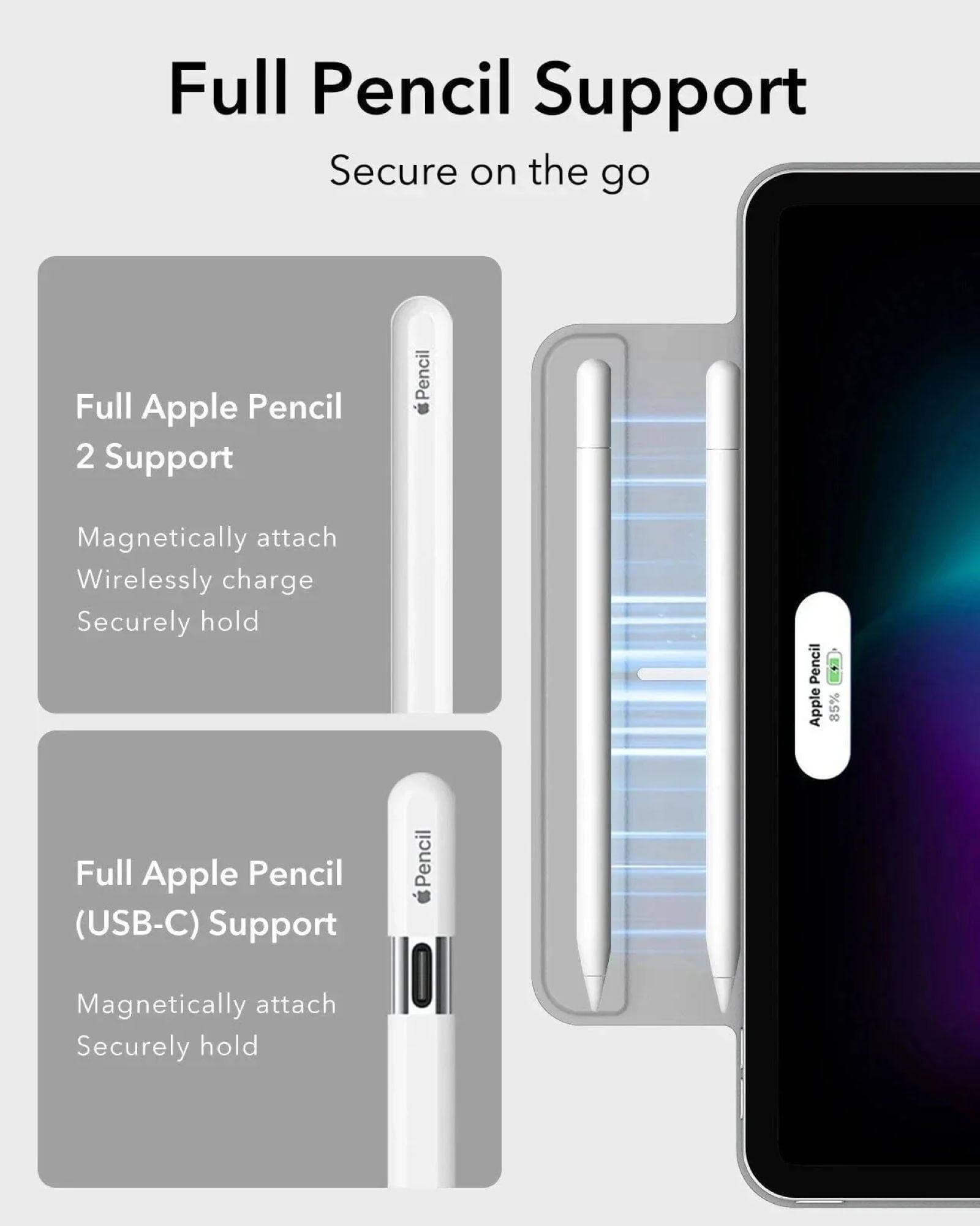 Das Bild zeigt ein iPad mit zwei Apple Pencils und Details zu deren Unterstützung, einschließlich Aufladen und Befestigung.