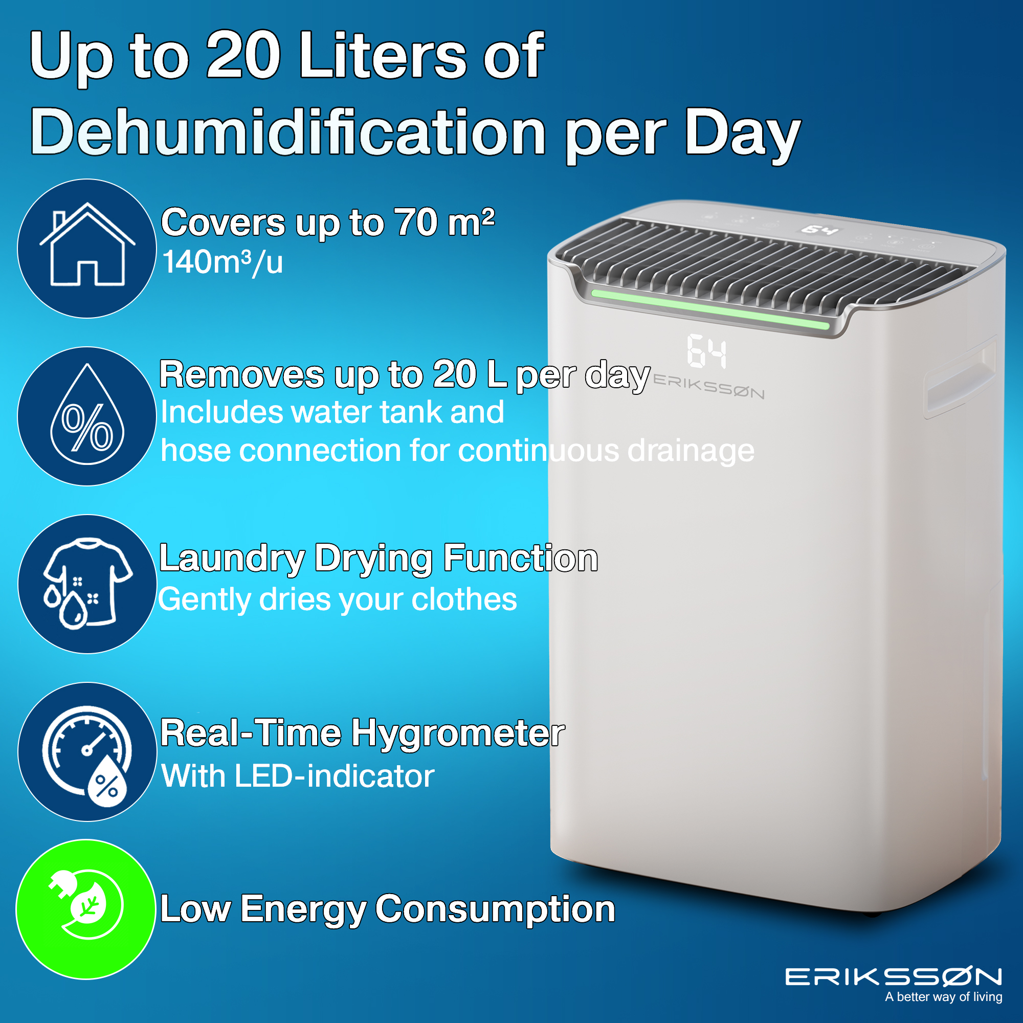 Witte ontvochtiger met display, functies zijn onder meer wasdroging, realtime hygrometer en laag energieverbruik.